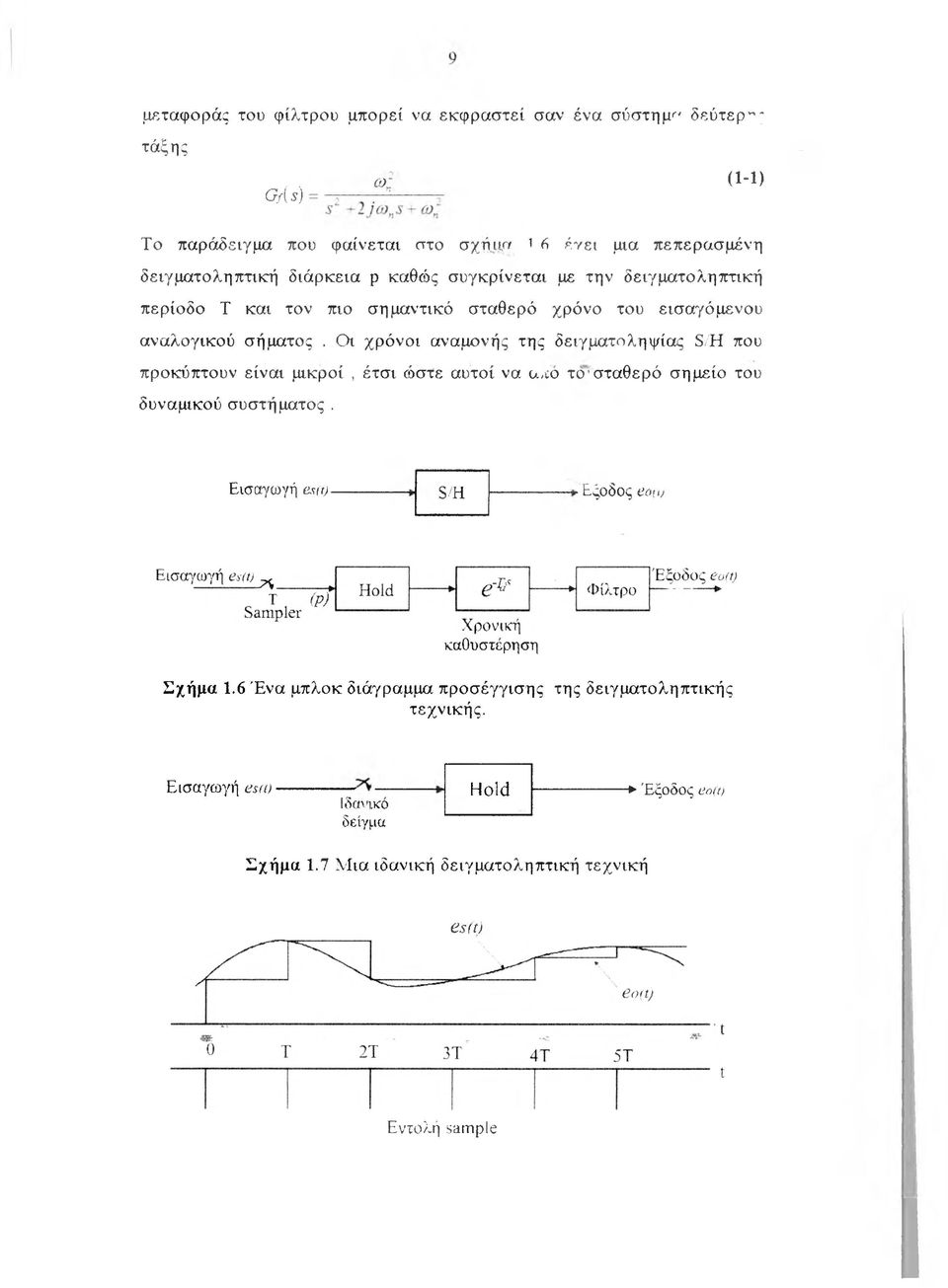 Οι χρόνοι αναμονής της δειγματοληψίας S/H που προκύπτουν είναι μικροί, έτσι ώστε αυτοί να α/ θ τιτσταθερό σημείο του δυναμικού συστήματος. Εισαγωγή exit).