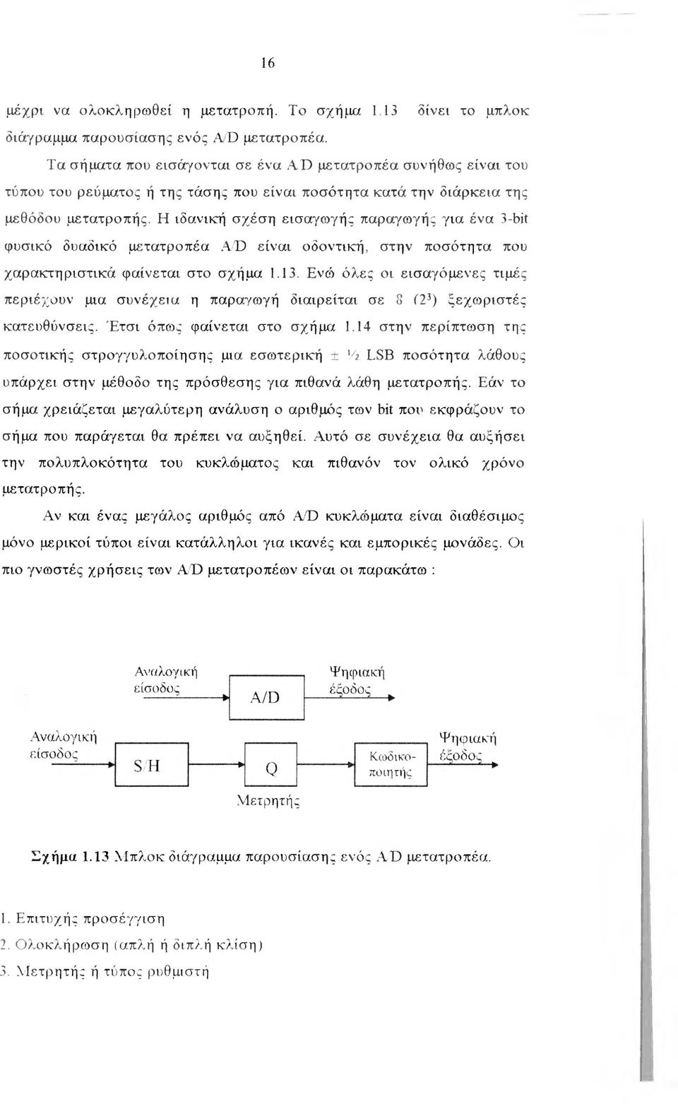 Η ιδανική σχέση εισαγωγής παραγωγής για ένα 3-bit φυσικό δυαδικό μετατροπέα AD είναι οδοντική, στην ποσότητα που χαρακτηριστικά φαίνεται στο σχήμα 1.13.