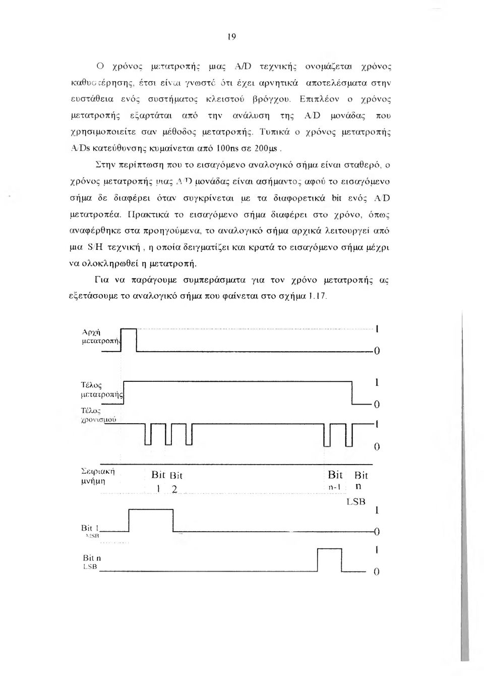 Στην περίπτωση που το εισαγόμενο αναλογικό σήμα, είναι σταθερό, ο χρόνος μετατροπής μιας Λ ^0 ιιονάδας είναι ασήμαντος αφού το εισαγόιιενο σήμα δε διαφέρει όταν συγκρίνεται ιιε τα διαφορετικά bir