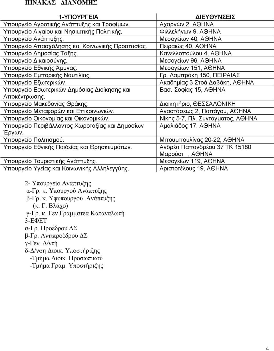 Μεσογείων 96, ΑΘΗΝΑ Υπουργείο Εθνικής Άµυνας. Μεσογείων 151, ΑΘΗΝΑ Υπουργείο Εµπορικής Ναυτιλίας. Γρ. Λαµπράκη 150, ΠΕΙΡΑΙΑΣ Υπουργείο Εξωτερικών.