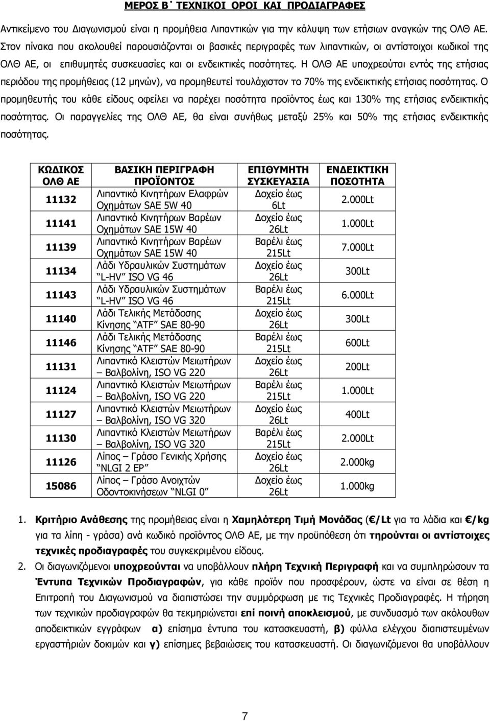 Η ΟΛΘ ΑΕ υποχρεούται εντός της ετήσιας περιόδου της προμήθειας (12 μηνών), να προμηθευτεί τουλάχιστον το 70% της ενδεικτικής ετήσιας ποσότητας.