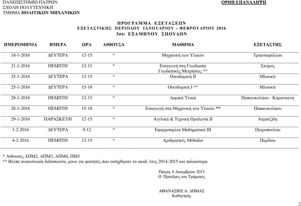 ΠΕΜΠΤΗ 15-18 * Εισαγωγή στη Μηχανική των Υλικών ** Παπανικολάου 29-1-2016 ΠΑΡΑΣΚΕΥΗ 12-15 * Αγγλικά & Τεχνική Ορολογία ΙΙ Ατματζίδη 1-2-2016 ΔΕΥΤΕΡΑ 9-12 * Εφαρμοσμένα