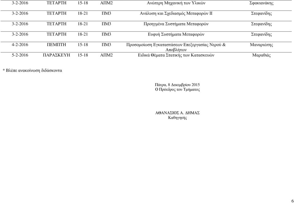 Ευφυή Συστήματα Μεταφορών Στεφανίδης 4-2-2016 ΠΕΜΠΤΗ 15-18 ΠΜ3 Προσομοίωση Εγκαταστάσεων Επεξεργασίας Νερού &