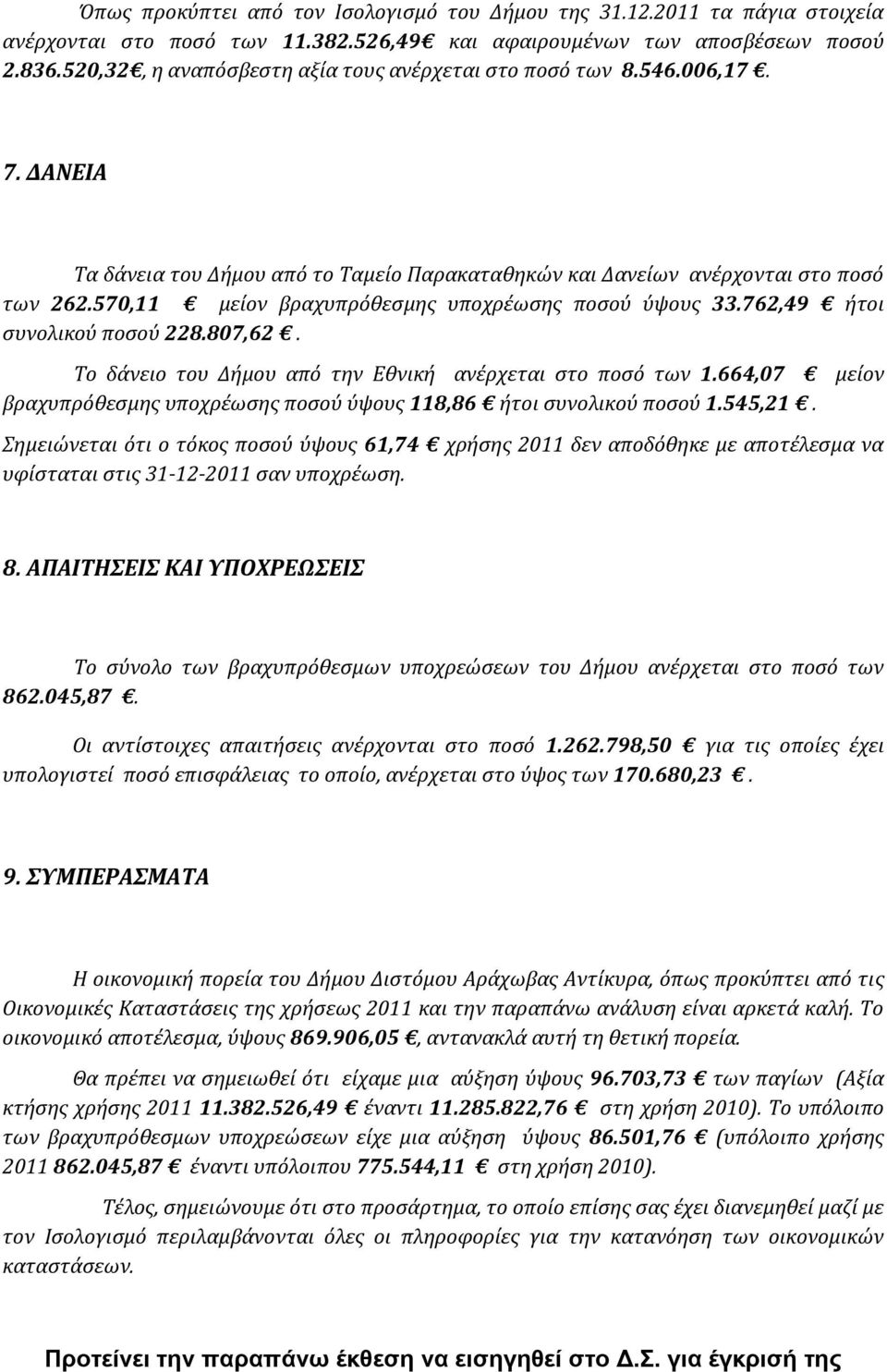 570,11 μείον βραχυπρόθεσμης υποχρέωσης ποσού ύψους 33.762,49 ήτοι συνολικού ποσού 228.807,62. Το δάνειο του Δήμου από την Εθνική ανέρχεται στο ποσό των 1.