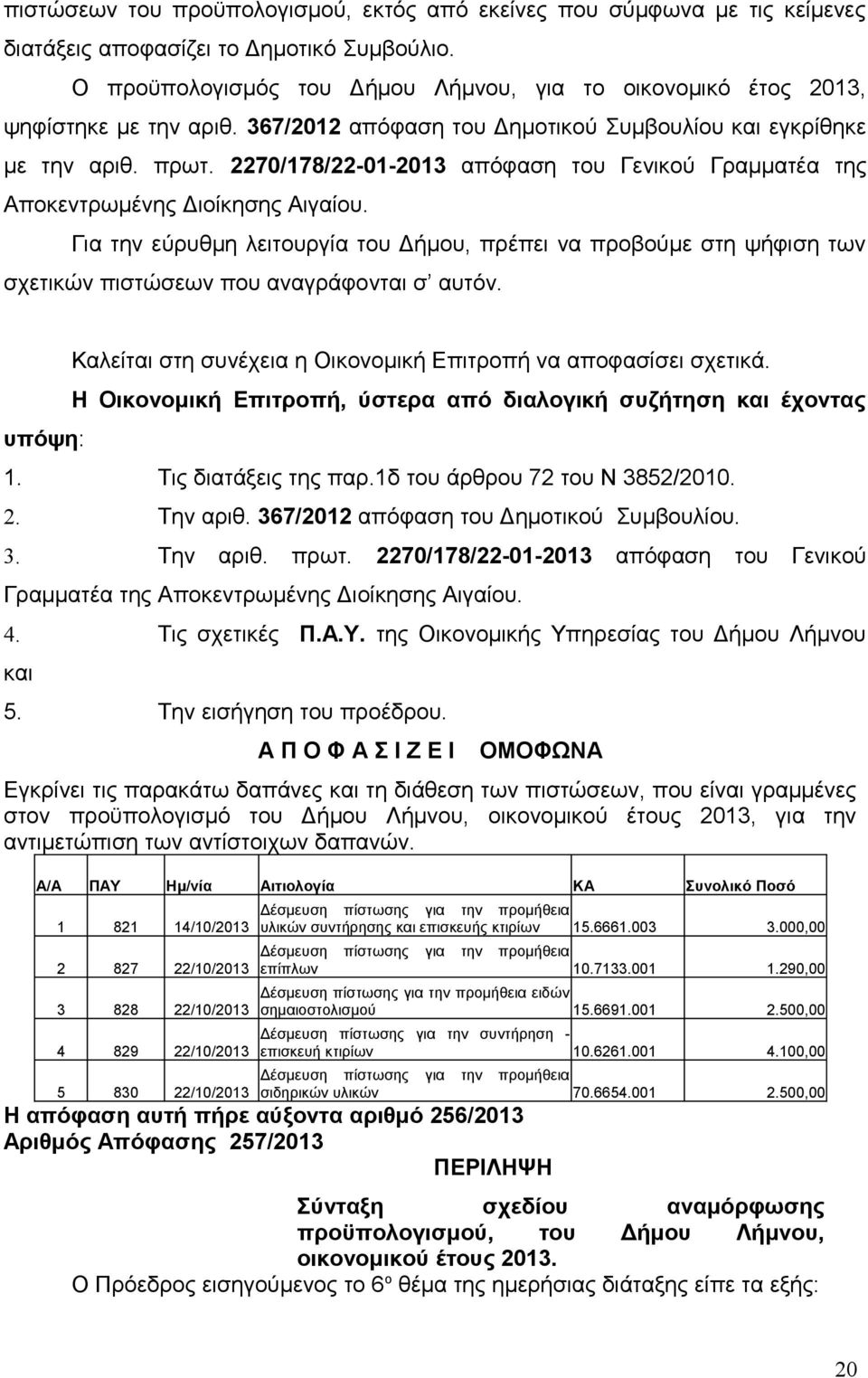 2270/178/22-01-2013 απόφαση του Γενικού Γραμματέα της Αποκεντρωμένης Διοίκησης Αιγαίου.