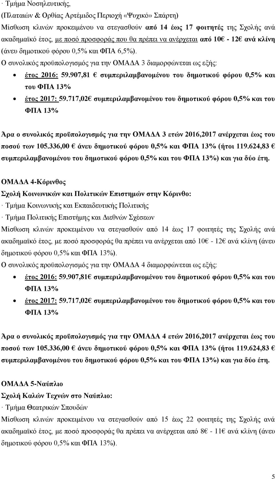 907,81 συμπεριλαμβανομένου του δημοτικού φόρου 0,5% και του έτος 2017: 59.