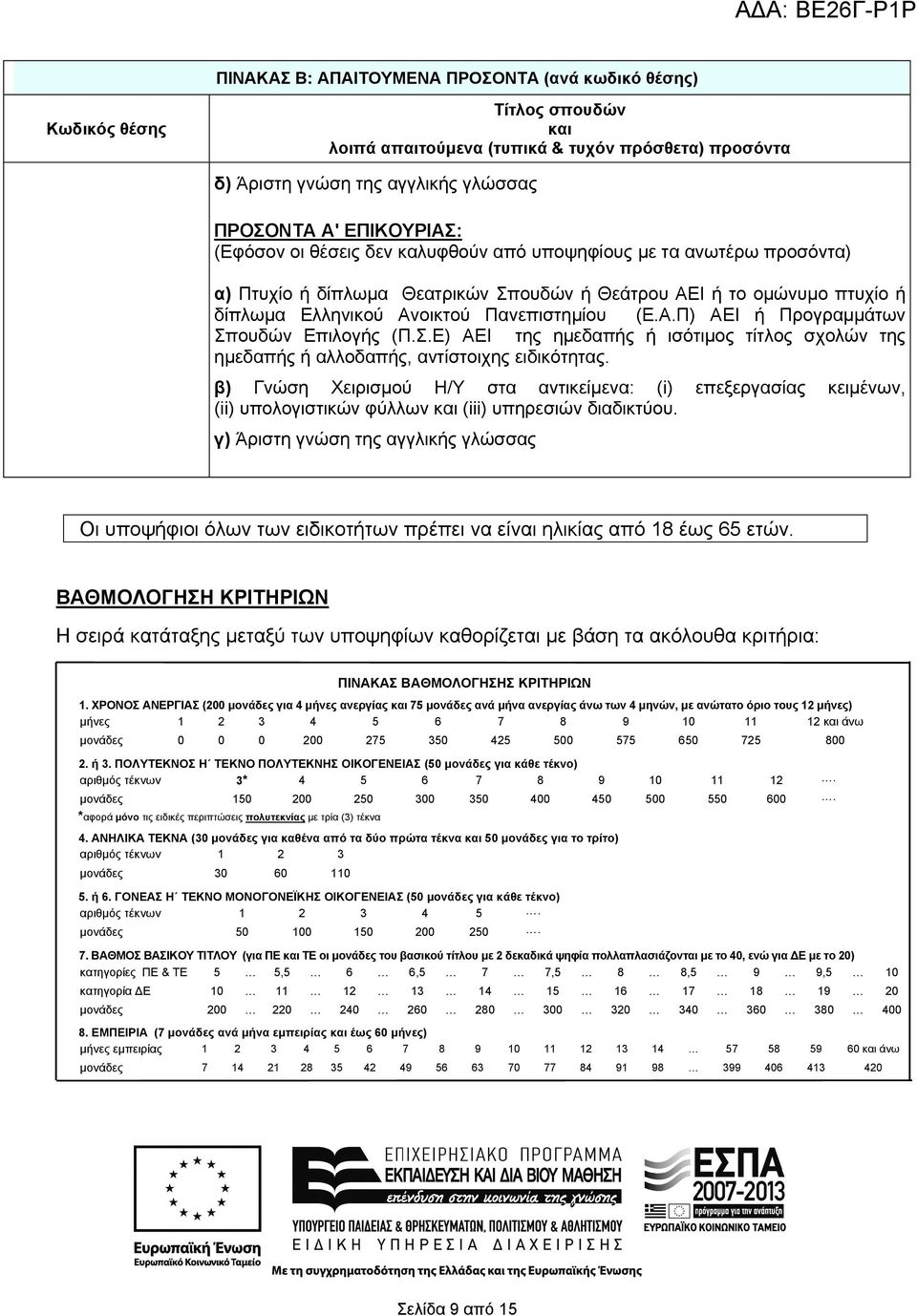 Σ.Ε) ΑΕΙ της ημεδαπής ή ισότιμος τίτλος σχολών της ημεδαπής ή αλλοδαπής, αντίστοιχης ειδικότητας.