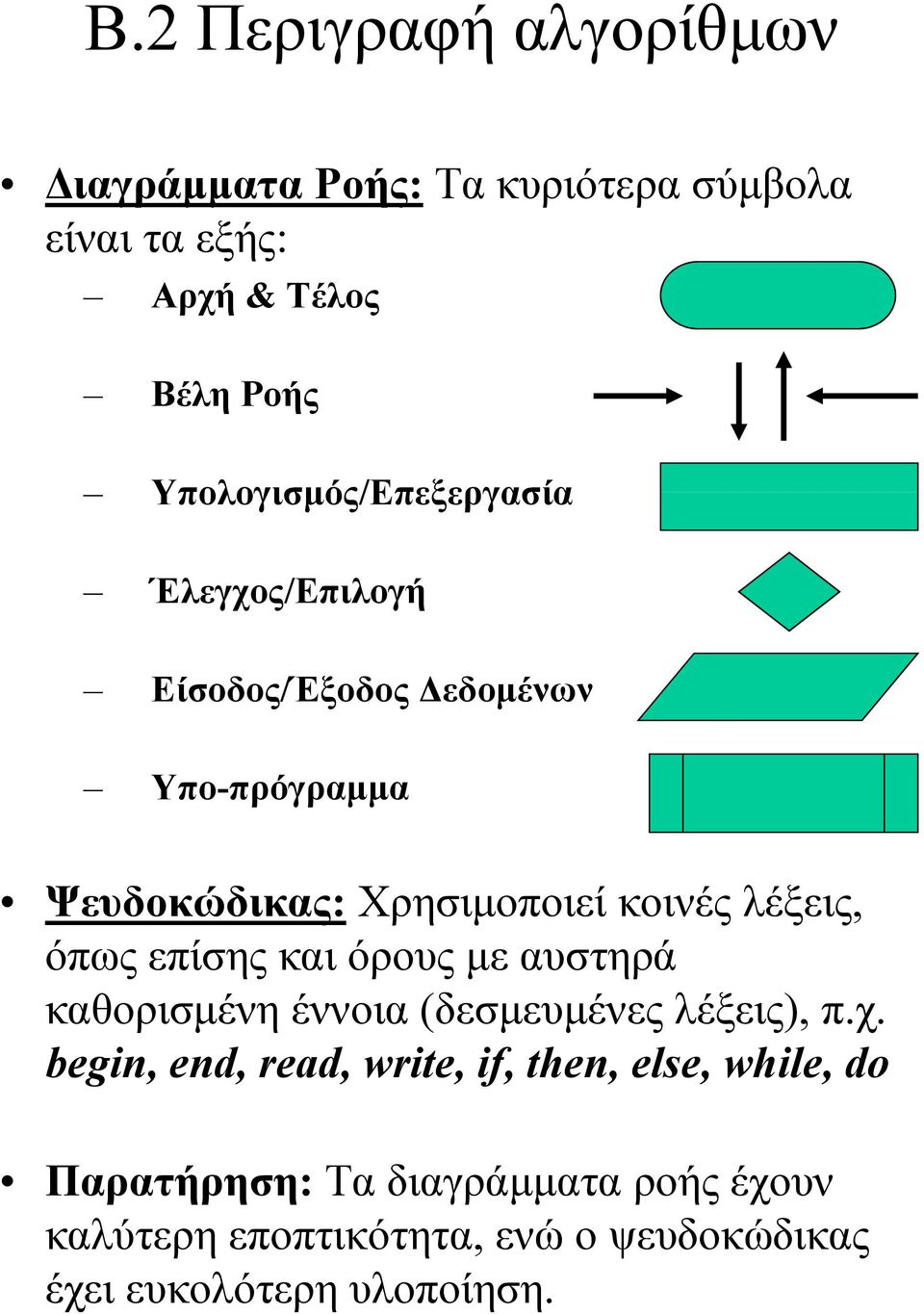 λέξεις, όπως επίσης και όρους με αυστηρά καθορισμένη έννοια (δεσμευμένες λέξεις), π.χ.