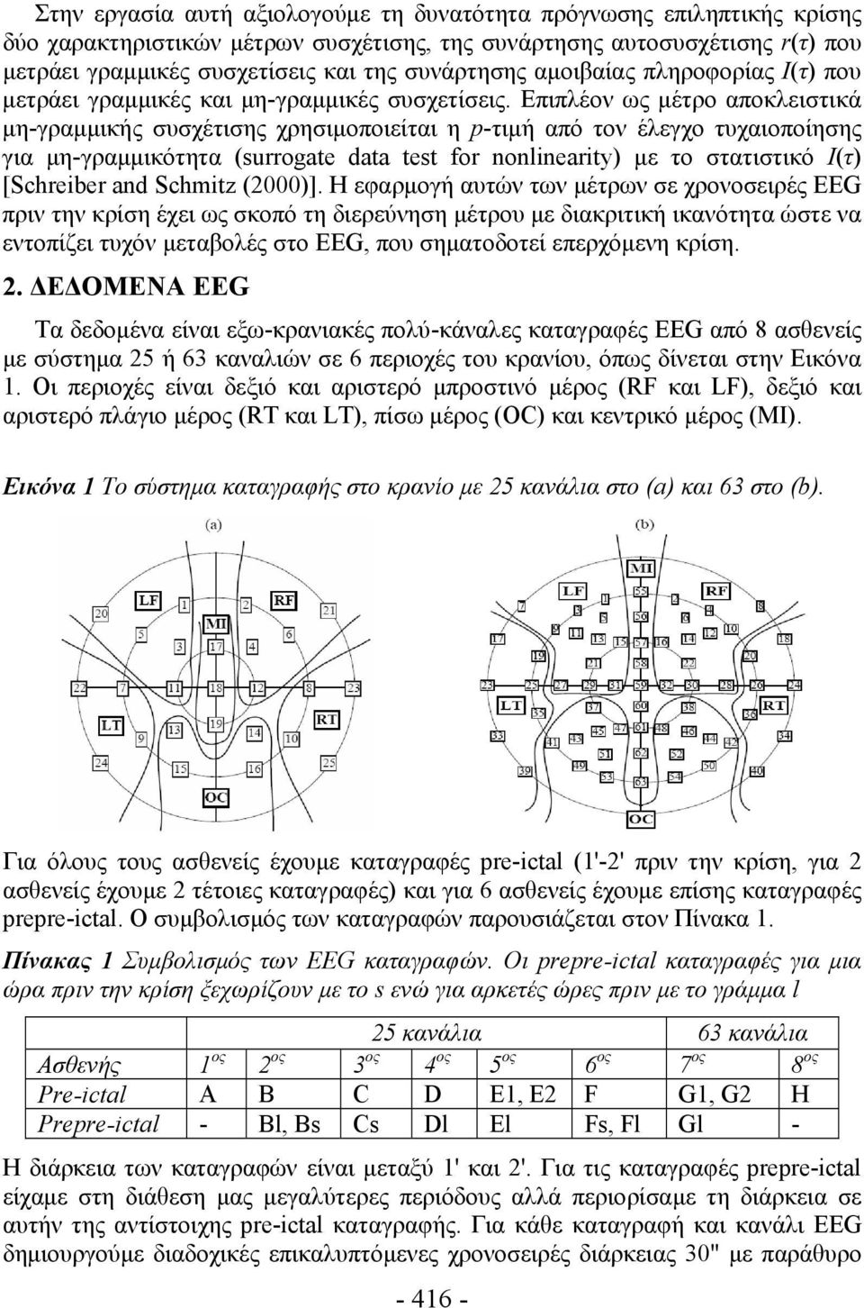 Επιπλέον ως μέτρο αποκλειστικά μη-γραμμικής συσχέτισης χρησιμοποιείται η p-τιμή από τον έλεγχο τυχαιοποίησης για μη-γραμμικότητα (surrogate data test for nonlinearity) με το στατιστικό Ι(τ)