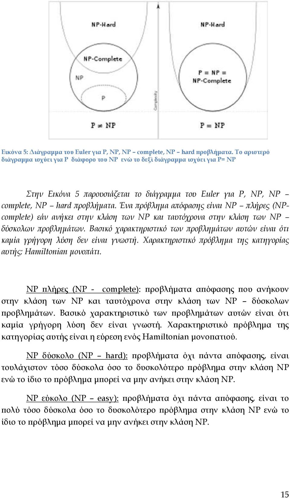 Ένα πρόβλημα απόφασης είναι NP πλήρες (ΝPcomplete) εάν ανήκει στην κλάση των ΝP και ταυτόχρονα στην κλάση των NP δύσκολων προβλημάτων.