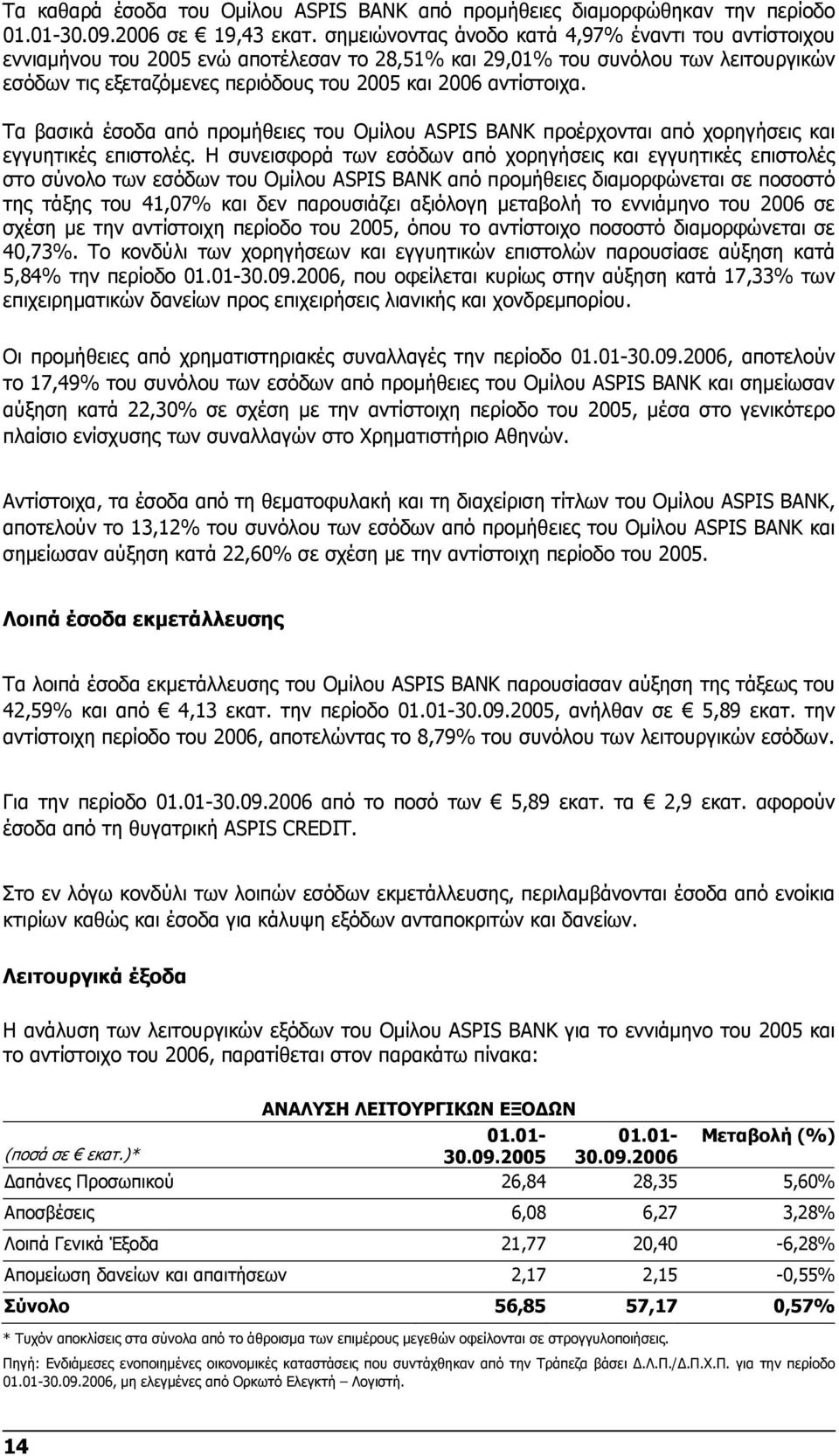 αντίστοιχα. Τα βασικά έσοδα από προμήθειες του Ομίλου προέρχονται από χορηγήσεις και εγγυητικές επιστολές.