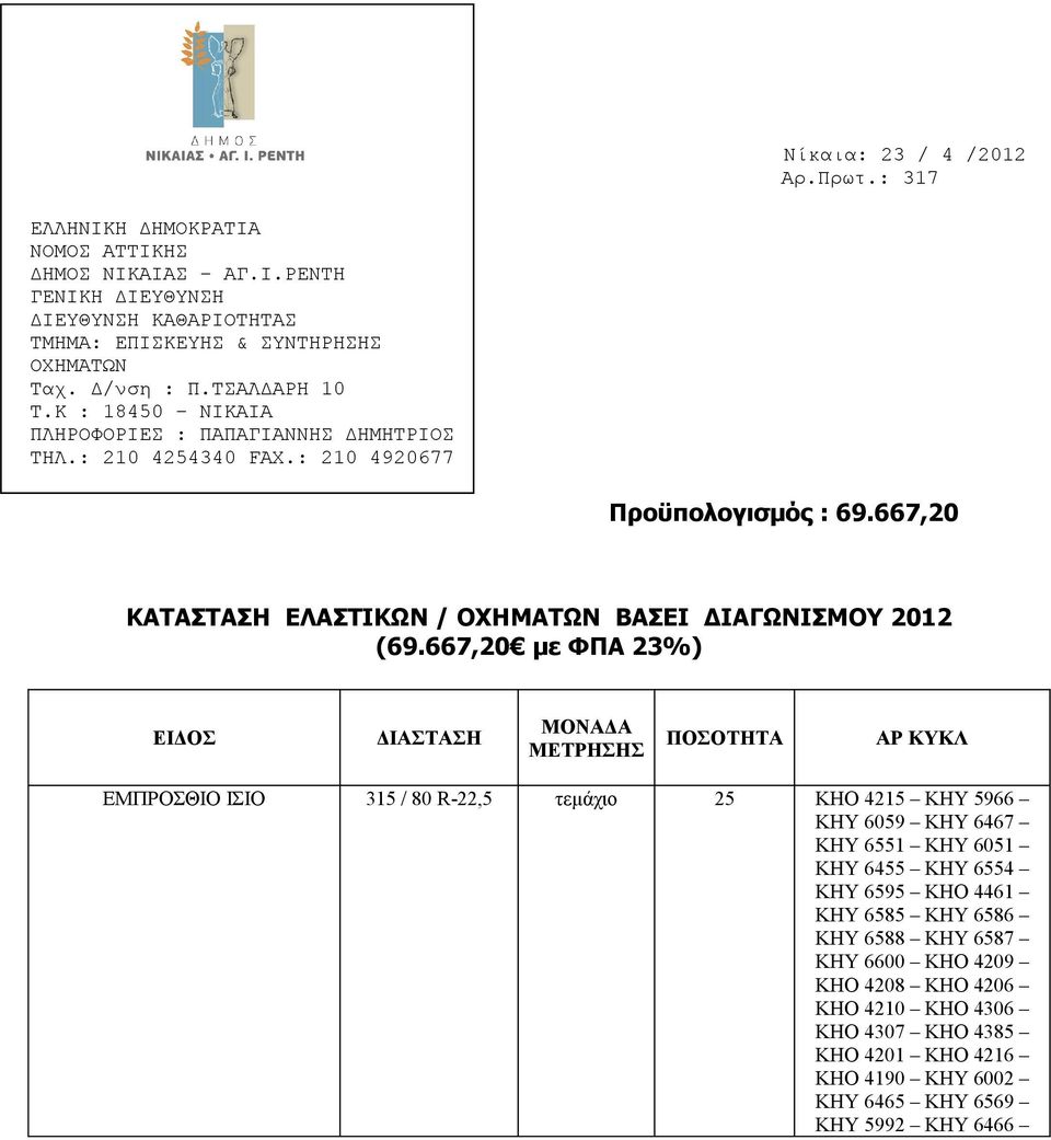 667,20 με ΦΠΑ 23%) ΕΙΔΟΣ ΔΙΑΣΤΑΣΗ ΜΟΝΑΔΑ ΜΕΤΡΗΣΗΣ ΠΟΣΟΤΗΤΑ ΑΡ ΚΥΚΛ ΕΜΠΡΟΣΘΙΟ ΙΣΙΟ 315 / 80 R-22,5 τεμάχιο 25 ΚΗΟ 4215 ΚΗΥ 5966 ΚΗΥ 6059 ΚΗΥ 6467 ΚΗΥ 6551 ΚΗΥ 6051 ΚΗΥ 6455 ΚΗΥ 6554 ΚΗΥ