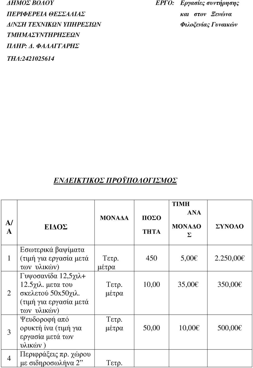 ΑΝΑ ΜΟΝΑ Ο Σ ΣΥΝΟΛΟ 1 2 3 4 Εσωτερικά βαψίµατα (τιµή για εργασία µετά των υλικών) Γυψοσανίδα 12,5χιλ+ 12.5χιλ. µετα του σκελετού 50x50χιλ.