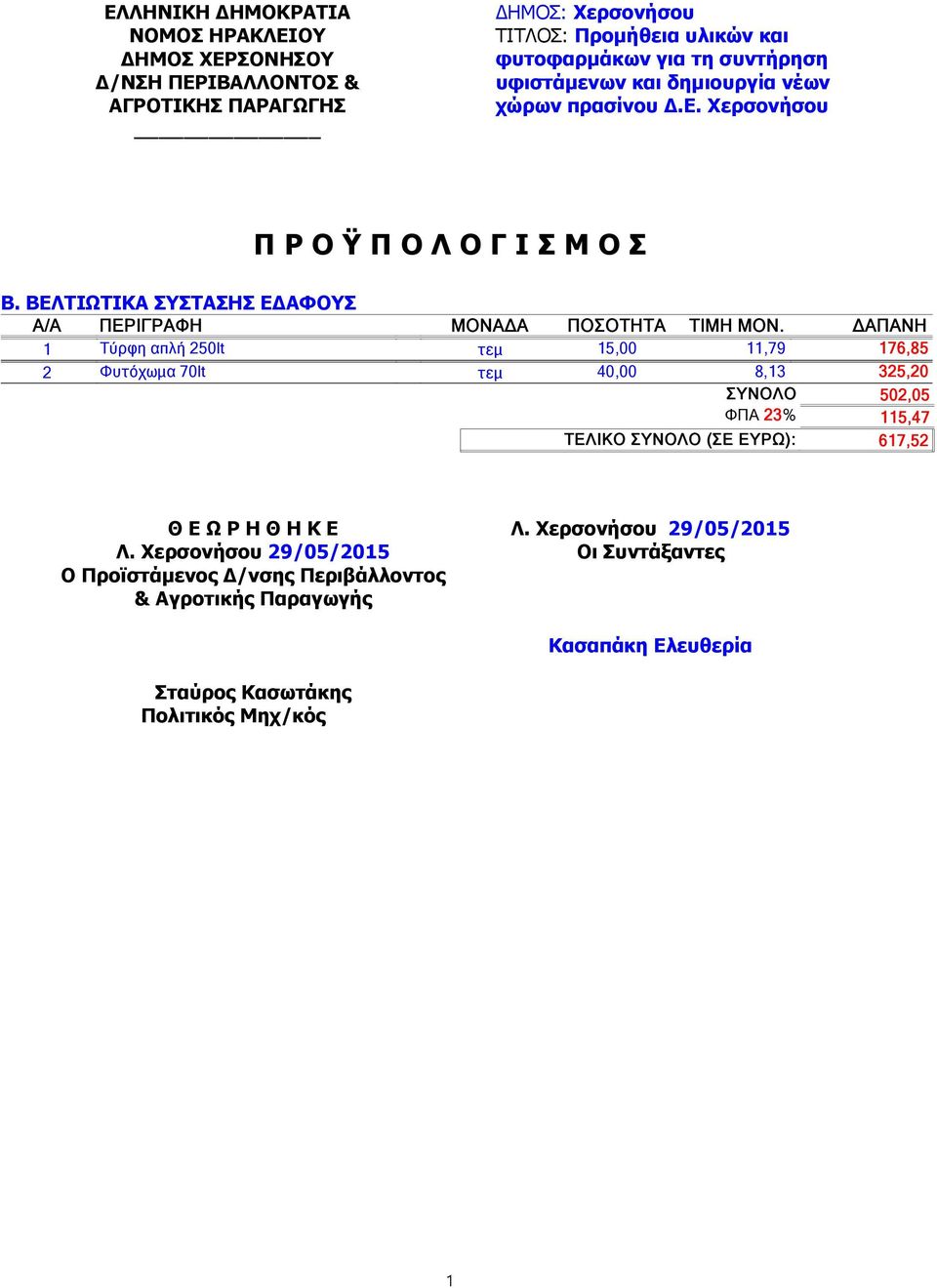 ΒΕΛΤΙΩΤΙΚΑ ΣΥΣΤΑΣΗΣ ΕΔΑΦΟΥΣ 1 Τύρφη απλή 250lt τεμ 15,00 11,79 176,85 2 Φυτόχωμα 70lt τεμ 40,00 8,13 325,20 ΣΥΝΟΛΟ