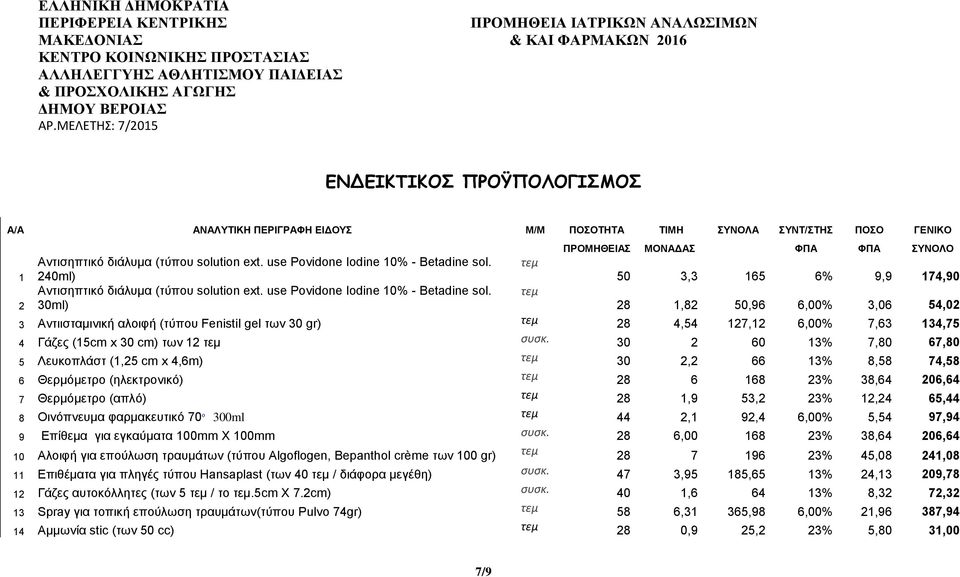 use Povidone Iodine 10% - Betadine sol. 240ml) Αντισηπτικό διάλυμα (τύπου solution ext. use Povidone Iodine 10% - Betadine sol.