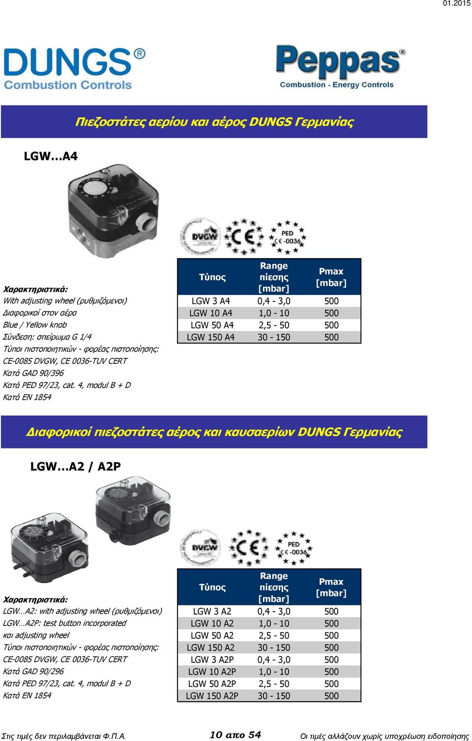 Γερμανίας LGW Α2 / Α2Ρ LGW A2: with adjusting wheel (ρυθμιζόμενοι) LGW A2P: test button incorporated και adjusting wheel Κατά GAD 90/296 Κατά PED 97/23, cat.