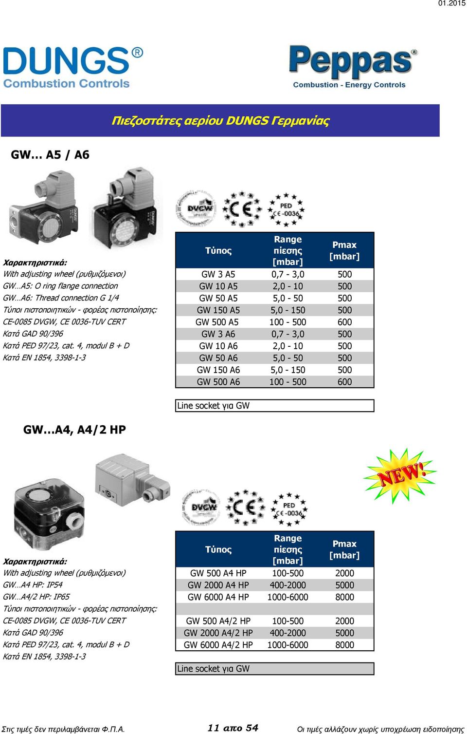 50 A6 5,0-50 500 GW 150 A6 5,0-150 500 GW 500 A6 100-500 600 Line socket για GW GW A4, A4/2 HP With adjusting wheel (ρυθμιζόμενοι) GW A4 HP: IP54 GW A4/2 HP: IP65 Κατά GAD 90/396 Κατά PED 97/23, cat.