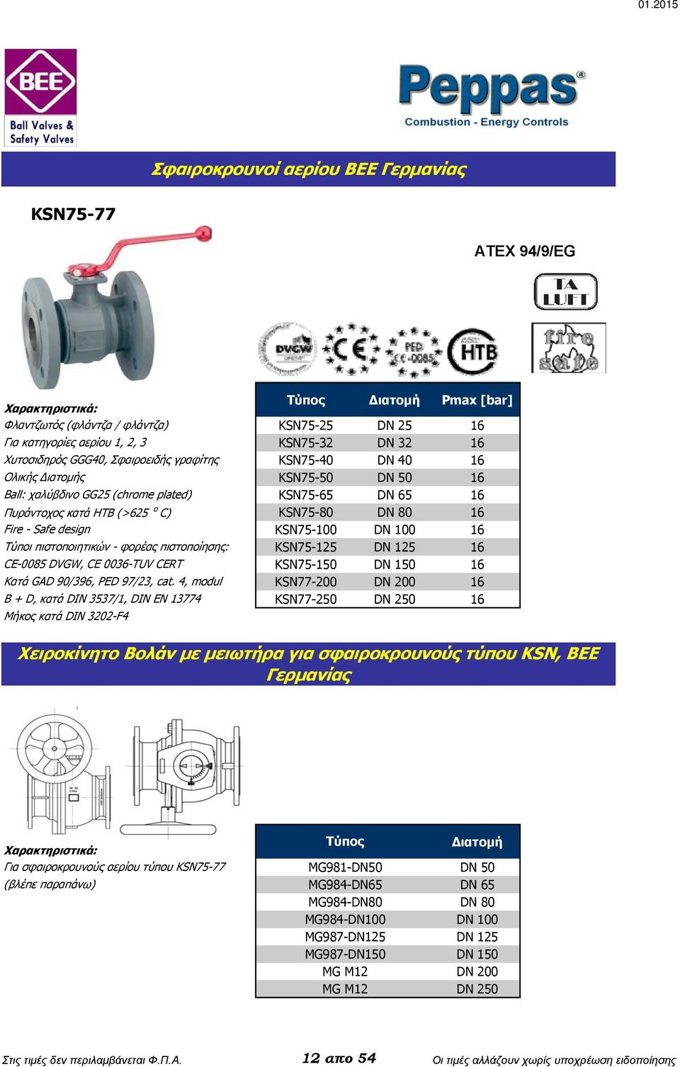 4, modul B + D, κατά DIN 3537/1, DIN EN 13774 Μήκος κατά DIN 3202-F4 [bar] KSN75-25 DN 25 16 KSN75-32 DN 32 16 KSN75-40 DN 40 16 KSN75-50 DN 50 16 KSN75-65 DN 65 16 KSN75-80 DN 80 16 KSN75-100 DN 100