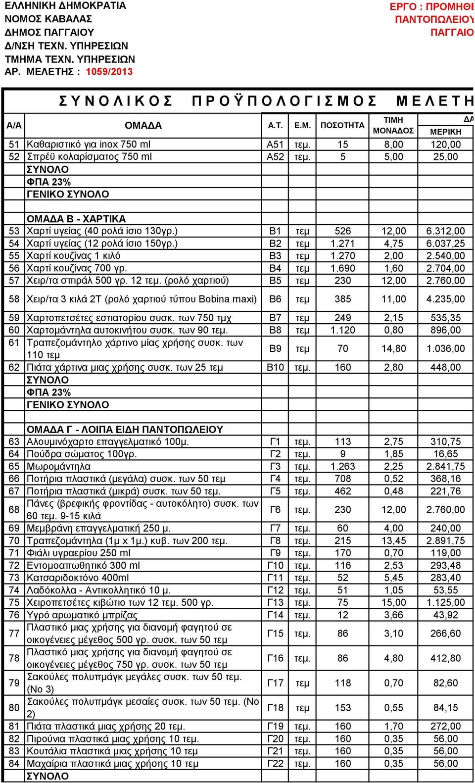 15 8,00 120,00 52 Σπρέϋ κολαρίσματος 750 ml Α52 τεμ. 5 5,00 25,00 ΓΕΝΙΚΟ ΟΜΑΔΑ Β - ΧΑΡΤΙΚΑ 53 Χαρτί υγείας (40 ρολά ίσιο 130γρ.) Β1 τεμ 526 12,00 6.312,00 54 Χαρτί υγείας (12 ρολά ίσιο 150γρ.