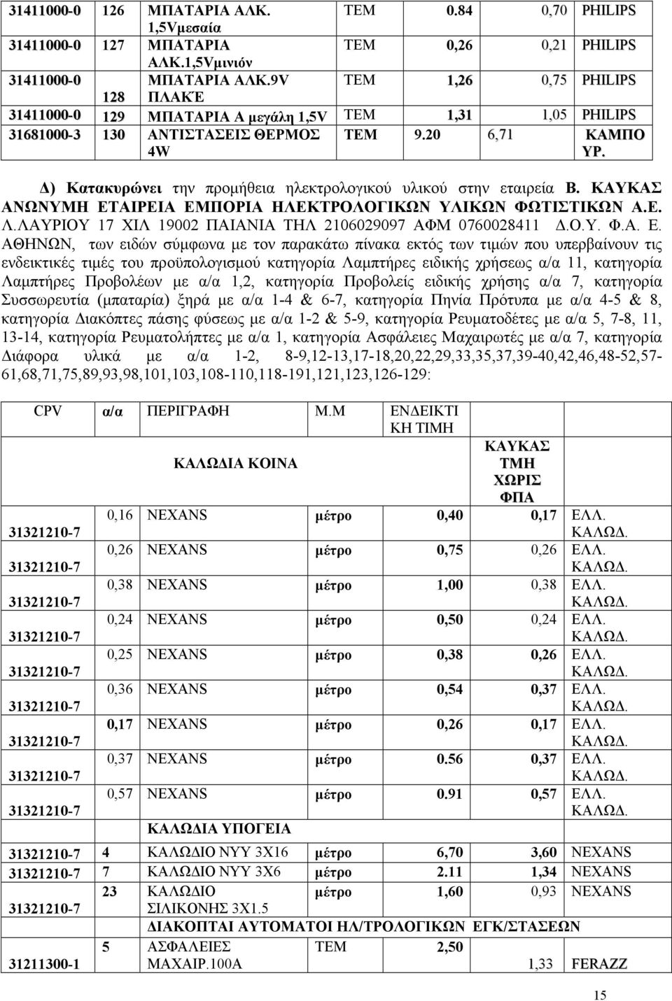 ) Κατακυρώνει την προµήθεια ηλεκτρολογικού υλικού στην εταιρεία Β. ΚΑΥΚΑΣ ΑΝΩΝΥΜΗ ΕΤ