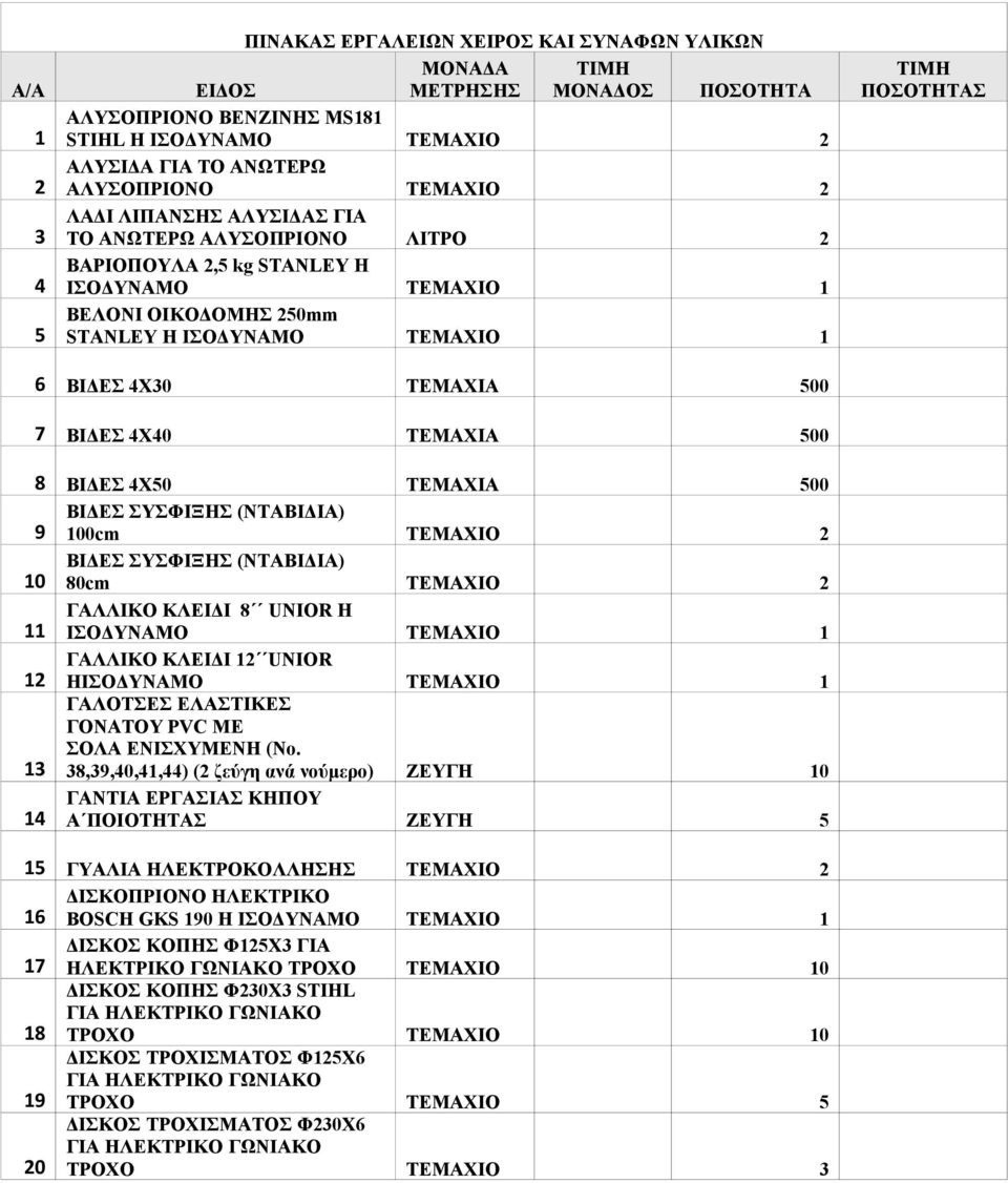 ΤΕΜΑΧΙΑ 500 8 ΒΙΔΕΣ 4Χ50 ΤΕΜΑΧΙΑ 500 9 ΒΙΔΕΣ ΣΥΣΦΙΞΗΣ (ΝΤΑΒΙΔΙΑ) 00cm TEMAXIO 0 ΒΙΔΕΣ ΣΥΣΦΙΞΗΣ (ΝΤΑΒΙΔΙΑ) 80cm TEMAXIO ΓΑΛΛΙΚΟ ΚΛΕΙΔΙ 8 UNIOR Η ΙΣΟΔΥΝΑΜΟ ΤΕΜΑΧΙΟ ΓΑΛΛΙΚΟ ΚΛΕΙΔΙ UNIOR ΗΙΣΟΔΥΝΑΜΟ