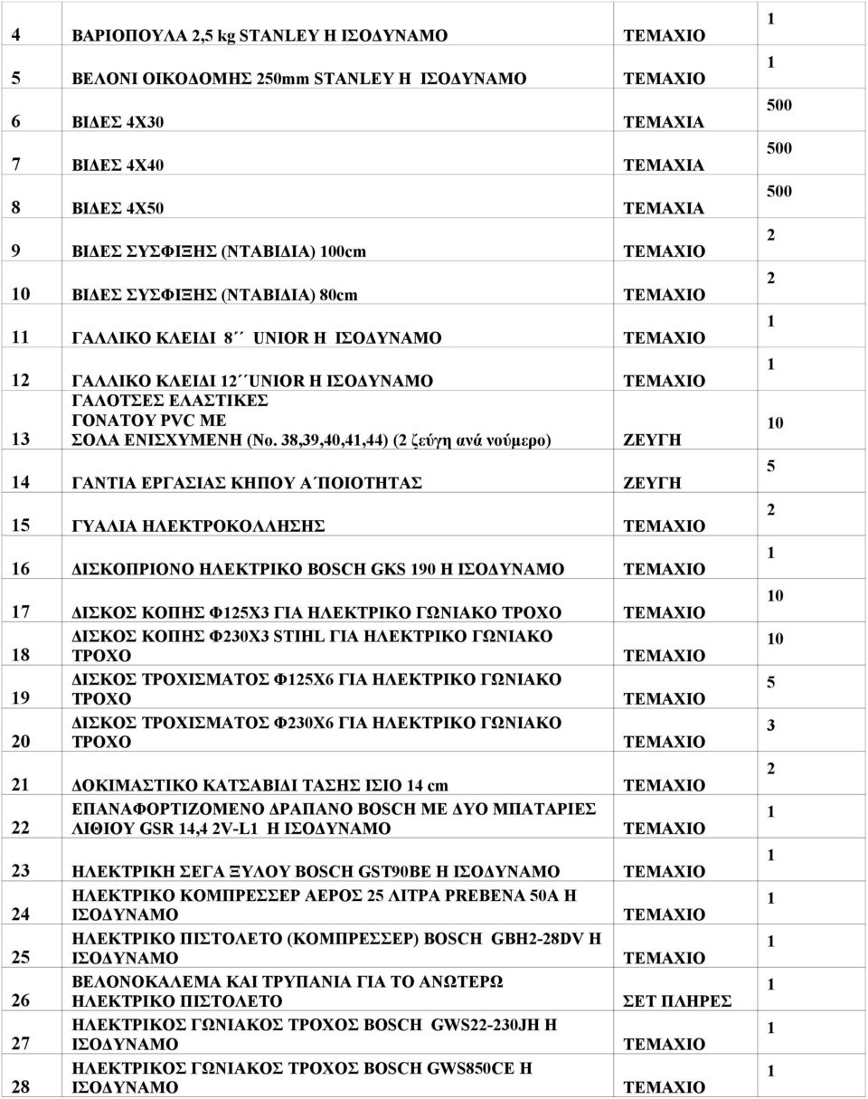 38,39,40,4,44) ( ζεύγη ανά νούμερο) ΖΕΥΓΗ 4 ΓΑΝΤΙΑ ΕΡΓΑΣΙΑΣ ΚΗΠΟΥ Α ΠΟΙΟΤΗΤΑΣ ΖΕΥΓΗ 5 ΓΥΑΛΙΑ ΗΛΕΚΤΡΟΚΟΛΛΗΣΗΣ TEMAXIO 6 ΔΙΣΚΟΠΡΙΟΝΟ ΗΛΕΚΤΡΙΚΟ BOSCH GKS 90 Η ΙΣΟΔΥΝΑΜΟ TEMAXIO 7 ΔΙΣΚΟΣ ΚΟΠΗΣ Φ5Χ3 ΓΙΑ