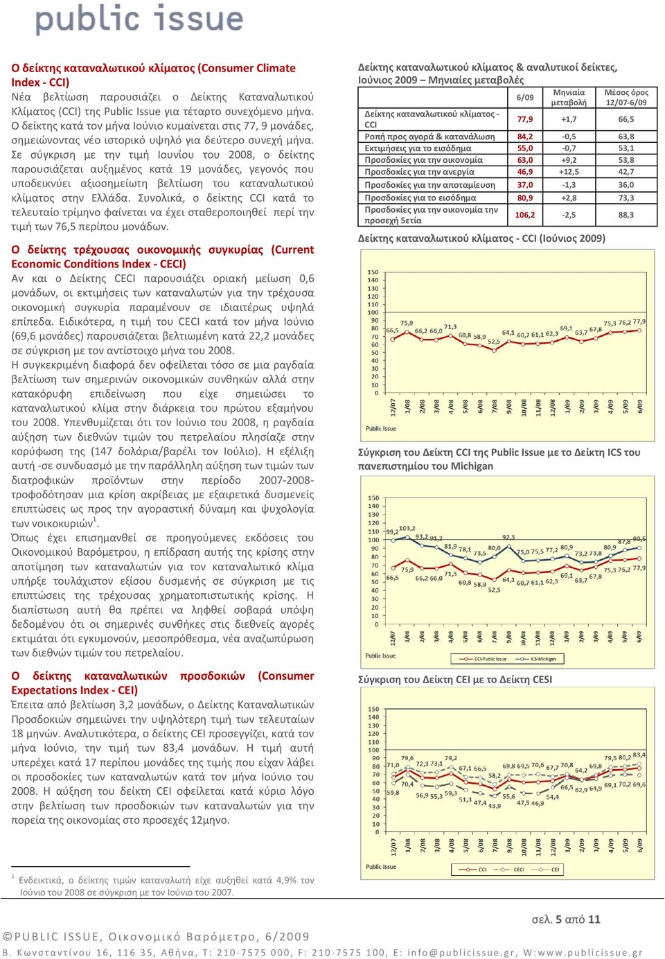 Σε σύγκριση με την τιμή Ιουνίου του 2008, ο δείκτης παρουσιάζεται αυξημένος κατά 19 μονάδες, γεγονός που υποδεικνύει αξιοσημείωτη βελτίωση του καταναλωτικού κλίματος στην Ελλάδα.