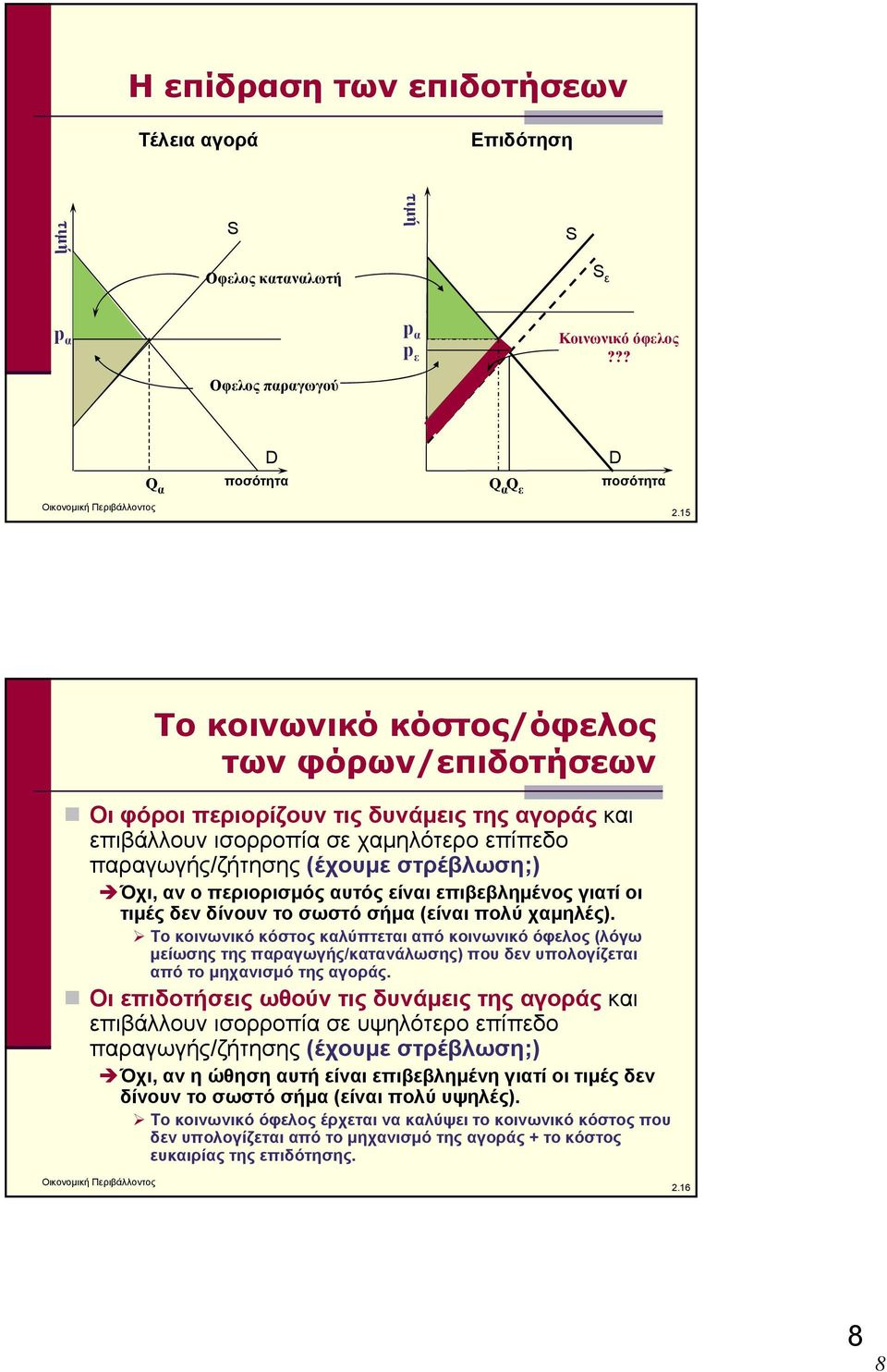 περιορισμός αυτός είναι επιβεβλημένος γιατί οι τιμές δεν δίνουν το σωστό σήμα (είναι πολύ χαμηλές).