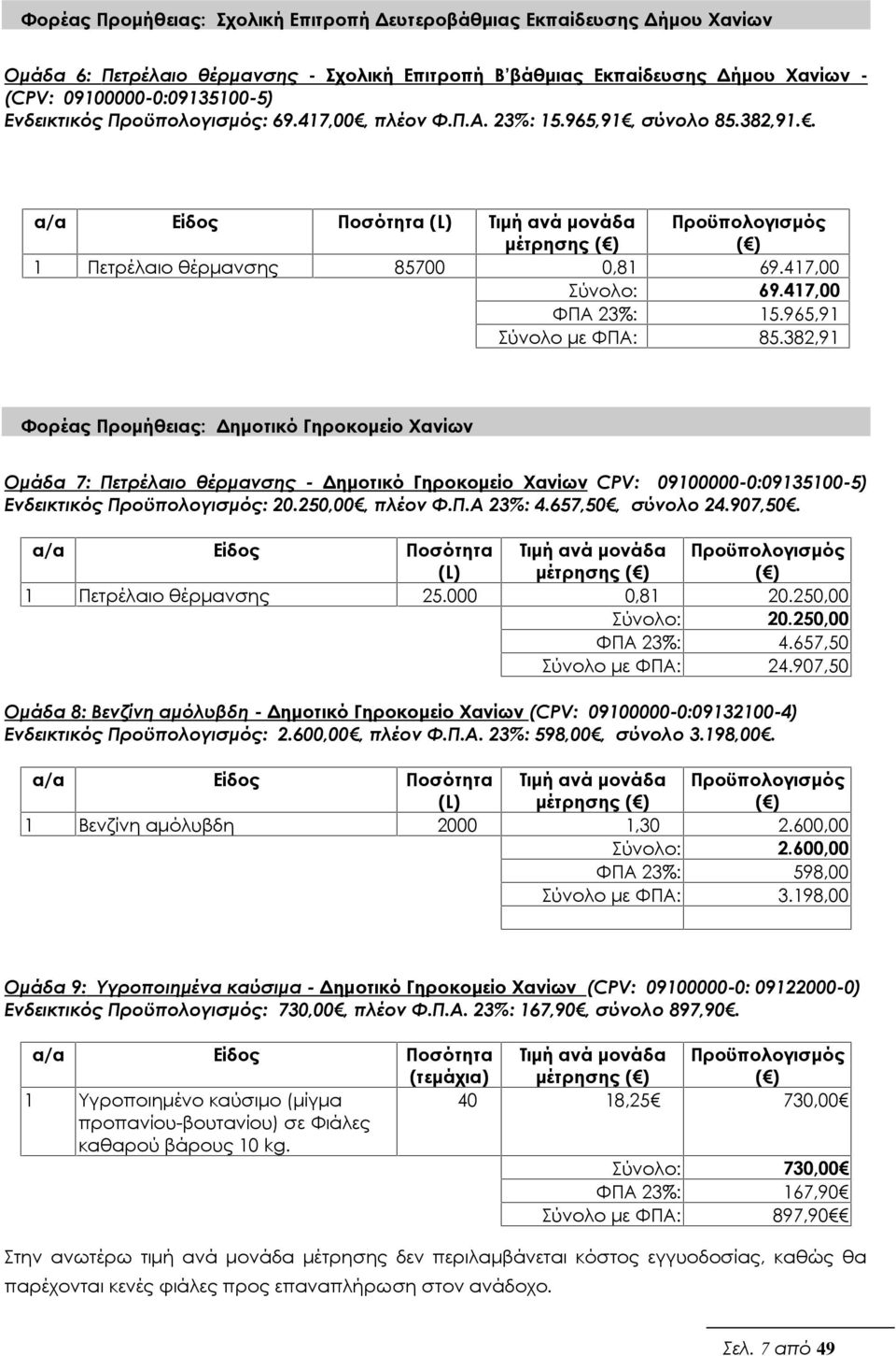 417,00 Σύνολο: 69.417,00 ΦΠΑ 23%: 15.965,91 Σύνολο με ΦΠΑ: 85.