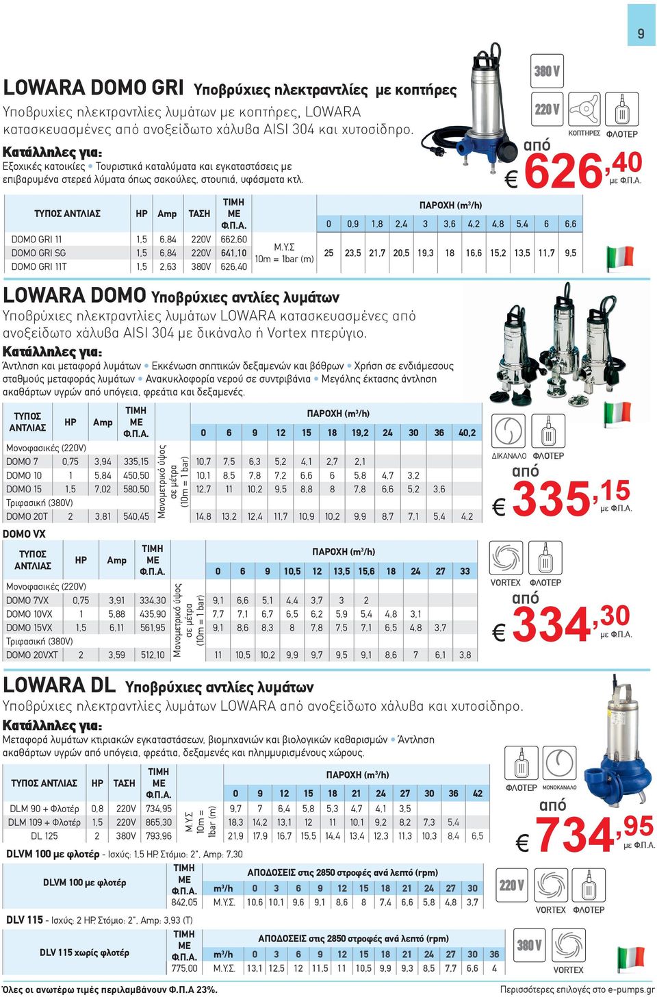 ,40 HP Amp ΤΑΣΗ HP ΤΑΣΗ DLM 90 + ¼λοτέρ 0,8 220V 734,95».Ë.