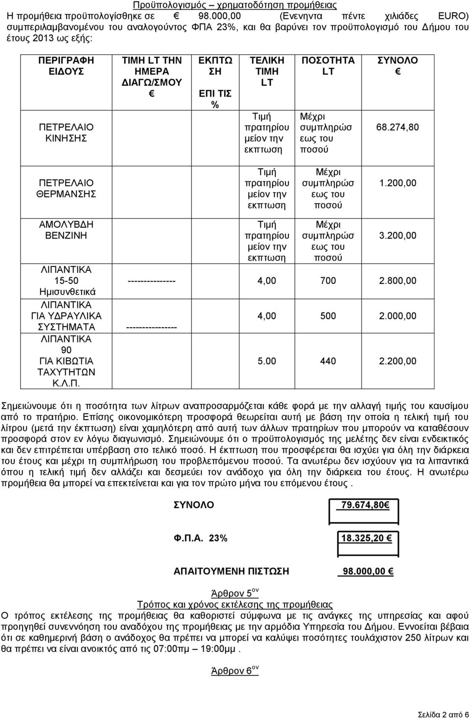 ΗΜΕΡΑ ΔΙΑΓΩ/ΣΜΟΥ ΕΚΠΤΩ ΣΗ ΕΠΙ ΤΙΣ % TEΛΙΚΗ ΤΙΜΗ LT Τιμή πρατηρίου μείον την εκπτωση ΠΟΣΟΤΗΤΑ LT Μέχρι συμπληρώσ εως του ποσού ΣΥΝΟΛΟ 68.