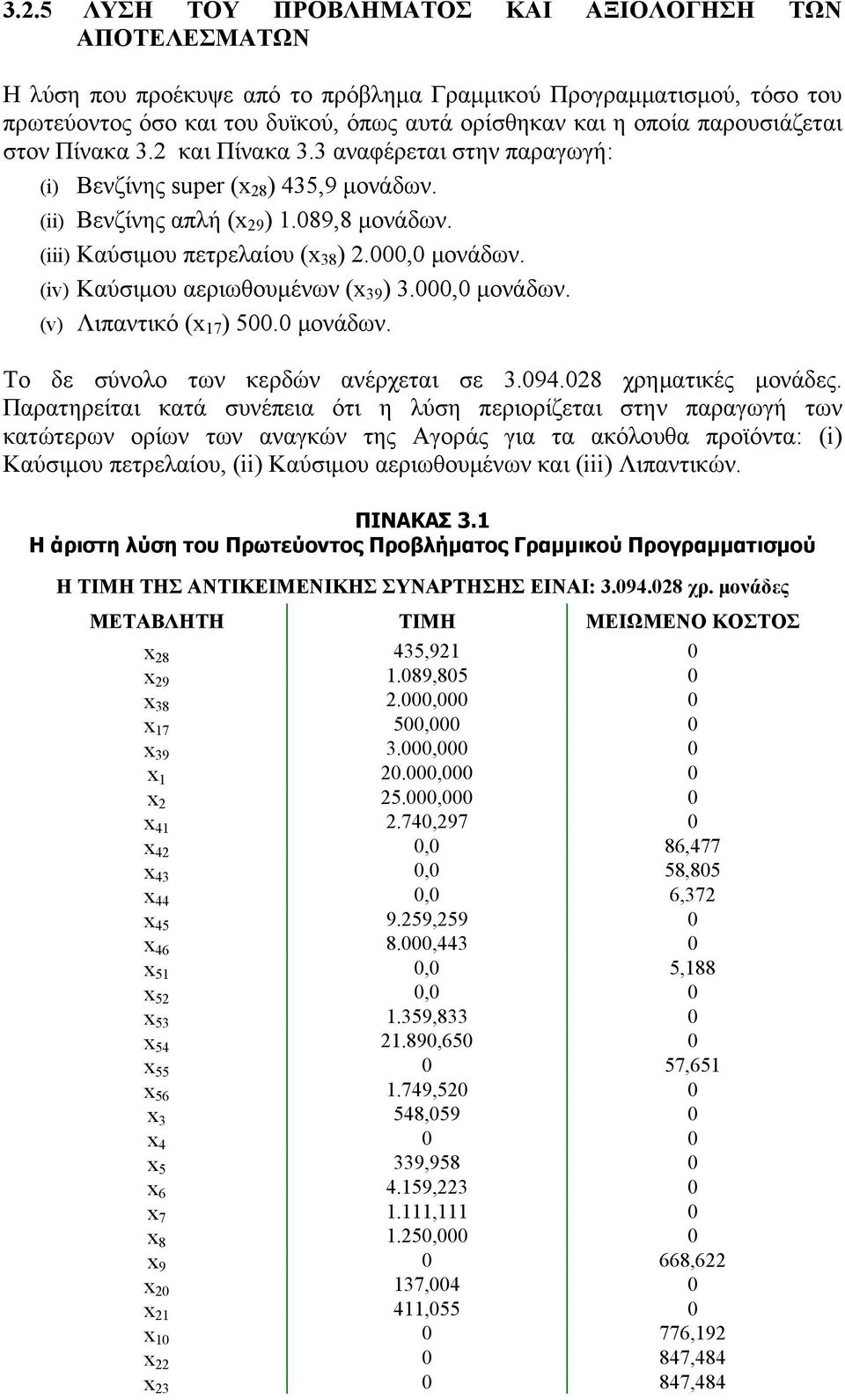 (iv) υ αεριωθουμένων (x 39 ) 3.000,0 μονάδων. (v) Λιπαντικό (x 17 ) 500.0 μονάδων. Το δε σύνολο των κερδών ανέρχεται σε 3.094.028 χρηματικές μονάδες.