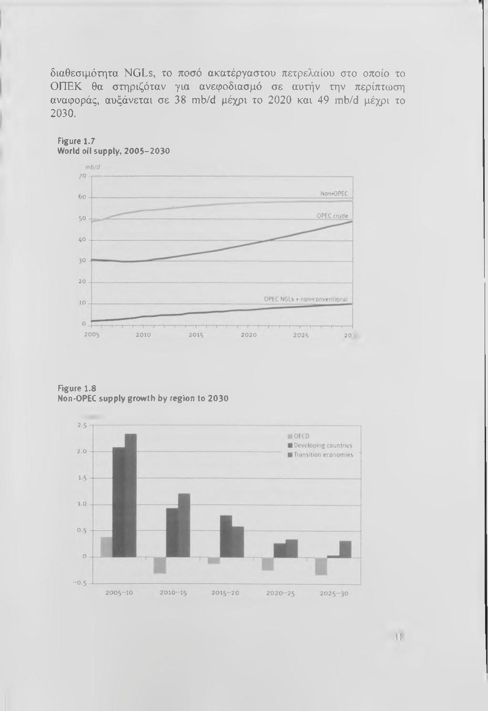 αυξάνεται σε 38 mb/d μέχρι το 2020 και 49 mb/d μέχρι το 2030. Figure 1.