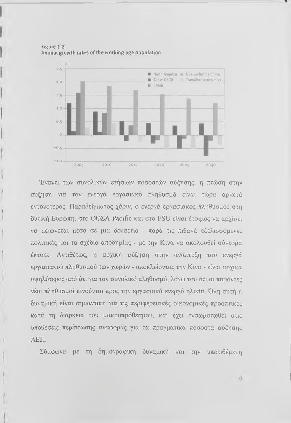 πολιτικές και τα σχέδια αποδημίας - με την Κίνα να ακολουθεί σύντομα έκτοτε.