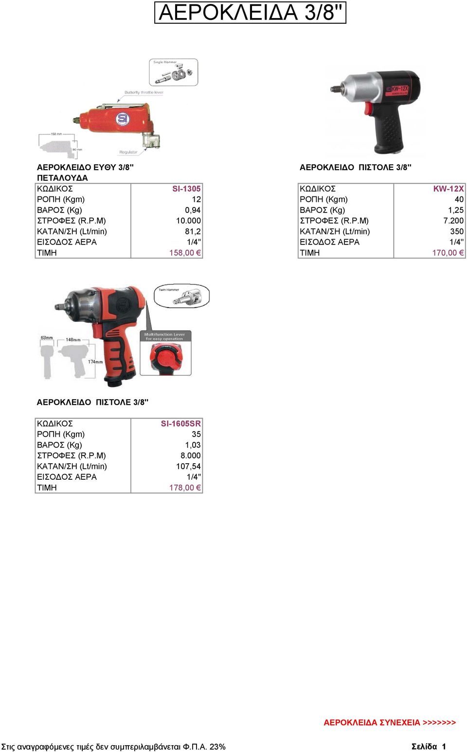 200 350 1/4'' 170,00 ΑΕΡΟΚΛΕΙ Ο ΠΙΣΤΟΛΕ SI-1605SR 35 1,03 8.