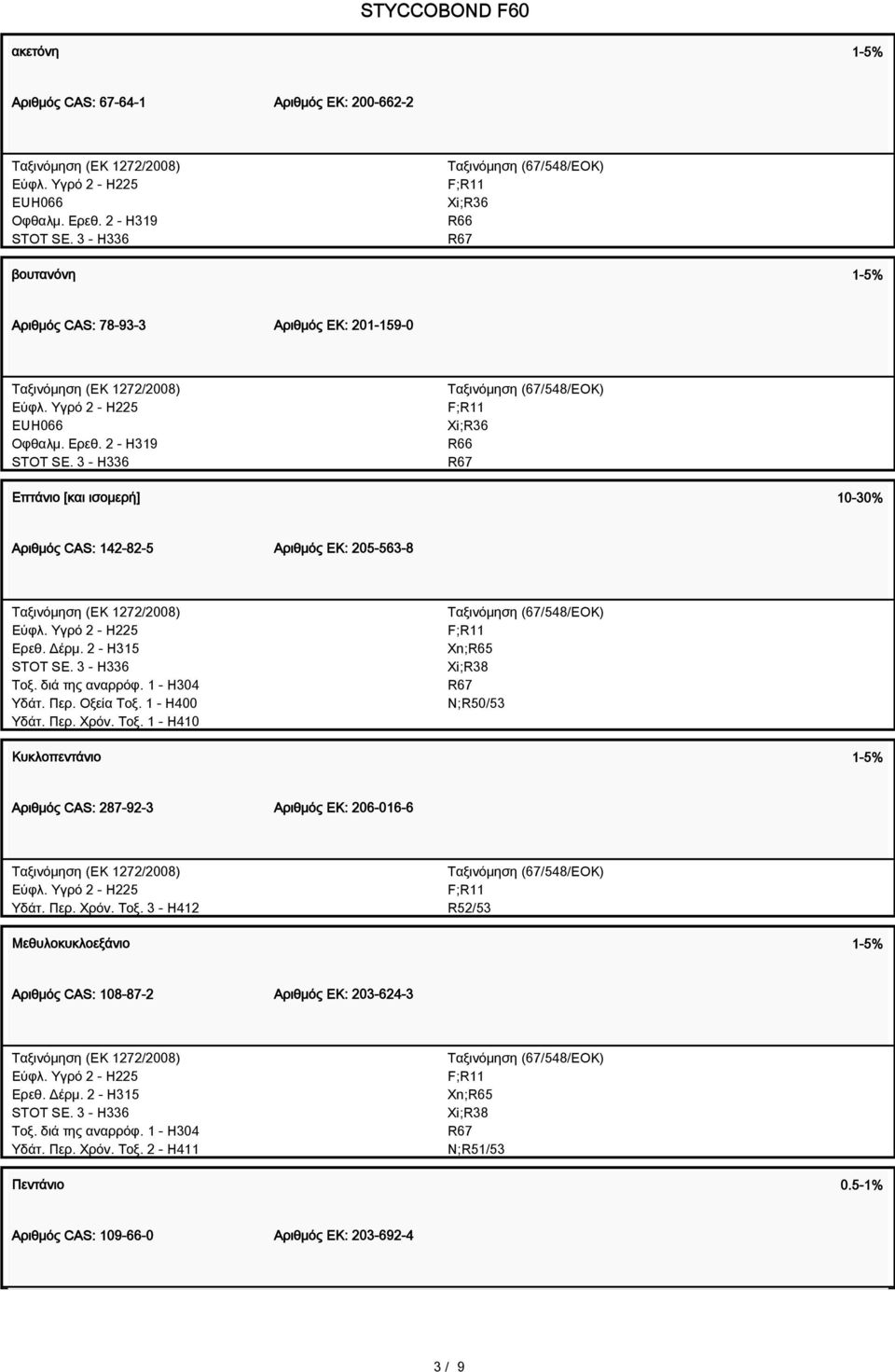 2 - H319 Xi;R36 R66 Επτάνιο [και ισομερή] 10-30% Αριθμός CAS: 142-82-5 Aριθμός ΕΚ: 205-563-8 Υδάτ. Περ. Οξεία Τοξ.