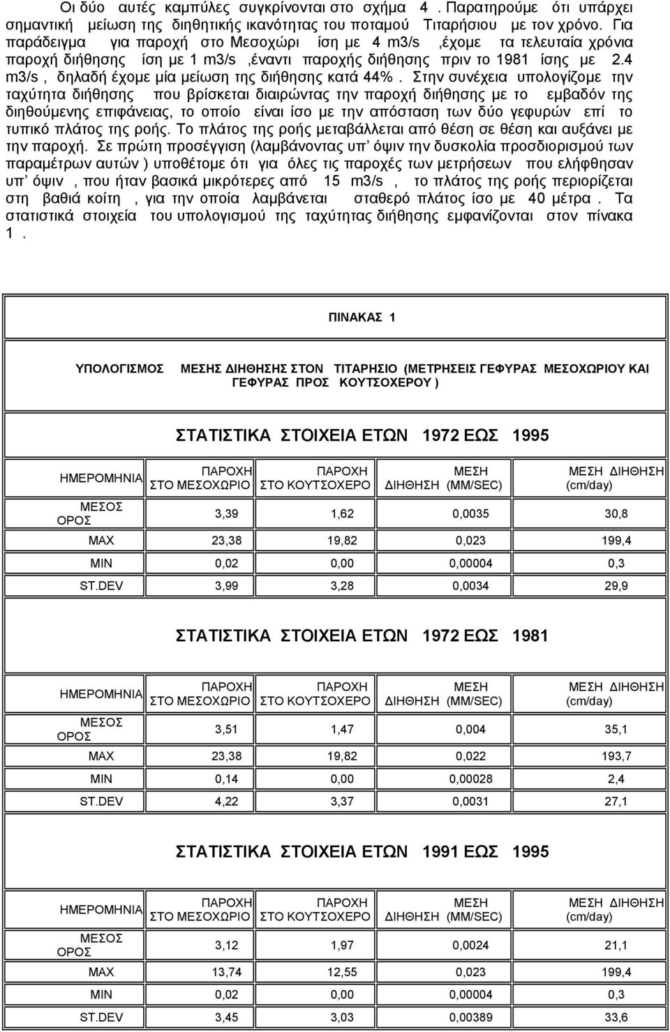 4 m3/s, δηλαδή έχομε μία μείωση της διήθησης κατά 44%.