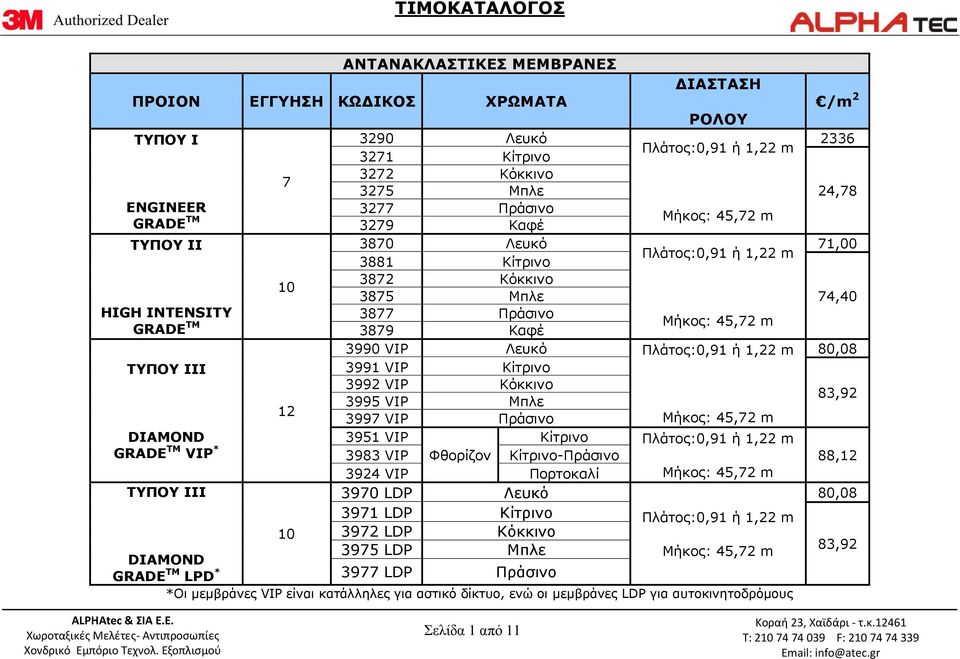 Μπλε 3997 VIP Πράσινο DIAMOND 3951 VIP Κίτρινο Πλάτος:0,91 ή 1,22 m GRADE TM VIP * 3983 VIP Φθορίζον Κίτρινο-Πράσινο 3924 VIP Πορτοκαλί ΤΥΠΟΥ ΙΙI 3970 LDP Λευκό 3971 LDP Κίτρινο 10 3972 LDP Κόκκινο