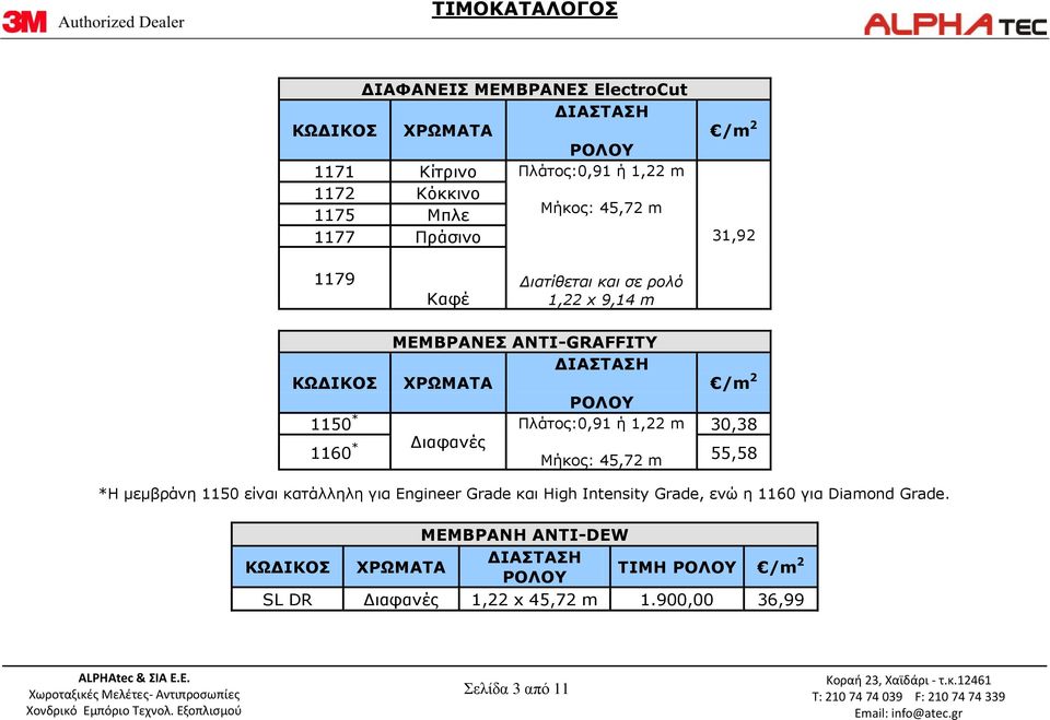 1,22 m 30,38 Διαφανές 1160 * 55,58 *Η μεμβράνη 1150 είναι κατάλληλη για Engineer Grade και High Intensity Grade, ενώ η