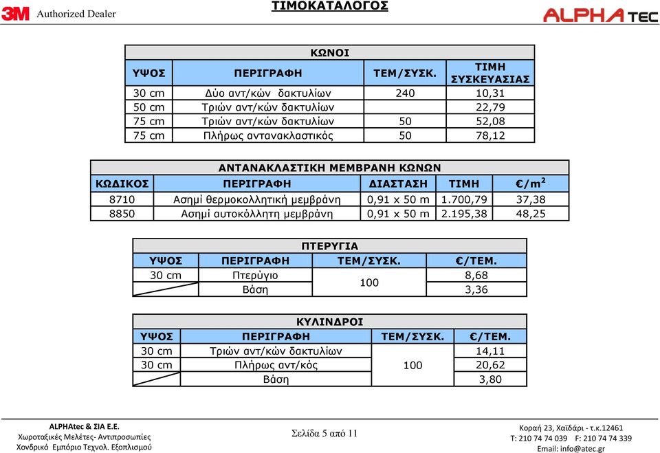 Πλήρως αντανακλαστικός 50 78,12 ΑΝΤΑΝΑΚΛΑΣΤΙΚΗ ΜΕΜΒΡΑΝΗ ΚΩΝΩΝ 8710 Ασημί θερμοκολλητική μεμβράνη 0,91 x 50 m 1.