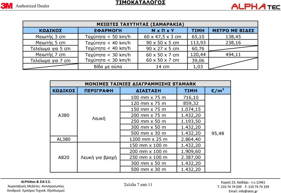 14 cm 1,03 ΜΟΝΙΜΕΣ ΤΑΙΝΙΕΣ ΔΙΑΓΡΑΜΜΙΣΗΣ STAMARK 100 mm x 75 m 716,10 120 mm x 75 m 859,32 150 mm x 75 m 1.074,15 Α380 200 mm x 75 m 1.432,20 Λευκή 250 mm x 50 m 1.193,50 300 mm x 50 m 1.