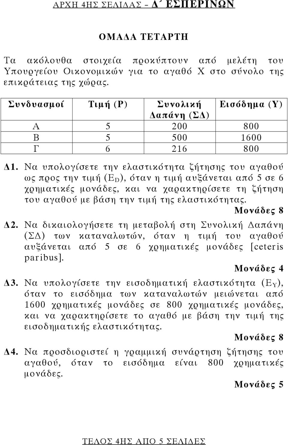 Να υπολογίσετε την ελαστικότητα ζήτησης του αγαθού ως προς την τιμή (Ε D ), όταν η τιμή αυξάνεται από 5 σε 6 χρηματικές μονάδες, και να χαρακτηρίσετε τη ζήτηση του αγαθού με βάση την τιμή της