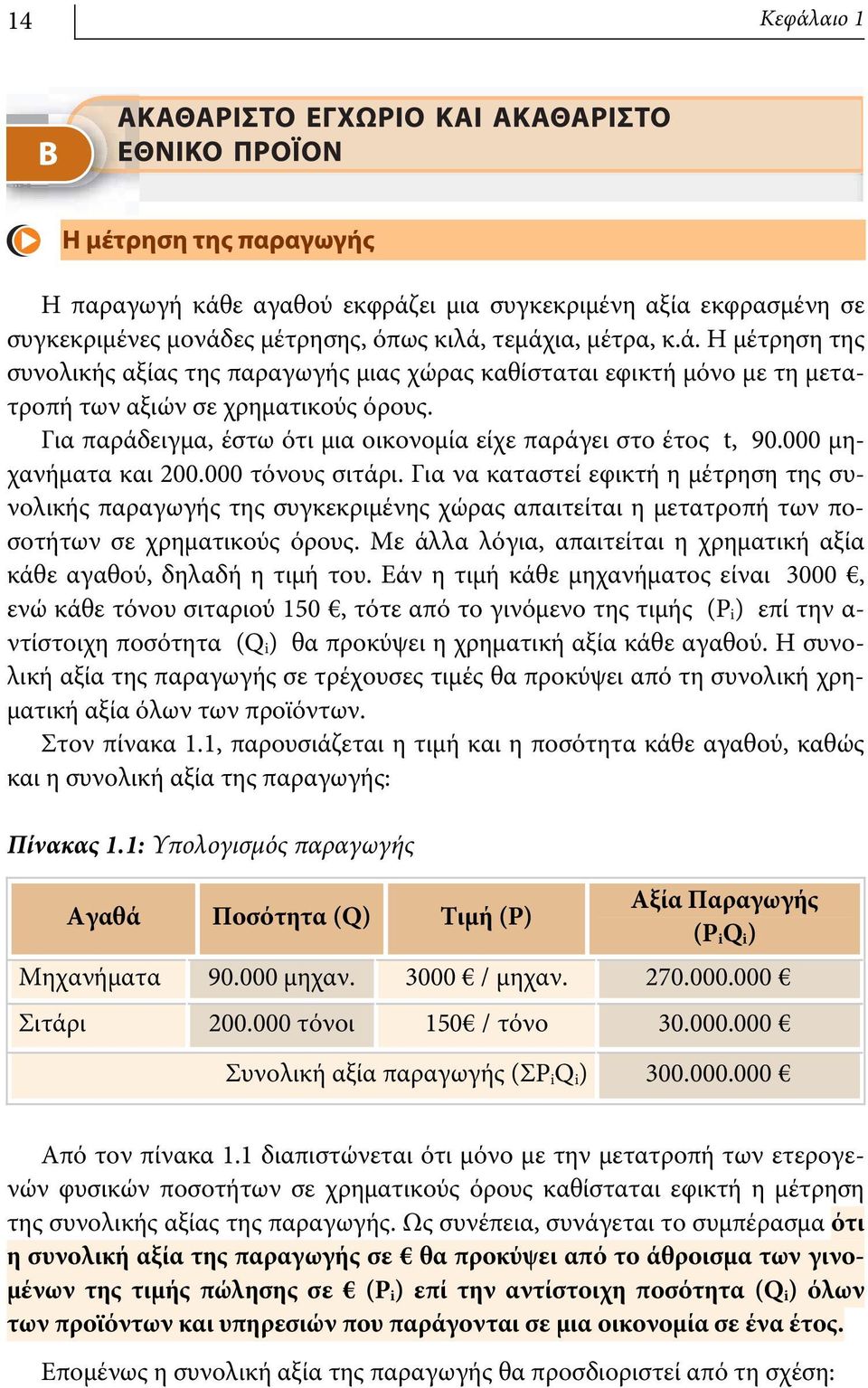 Για να καταστεί εφικτή η μέτρηση της συνολικής παραγωγής της συγκεκριμένης χώρας απαιτείται η μετατροπή των ποσοτήτων σε χρηματικούς όρους.