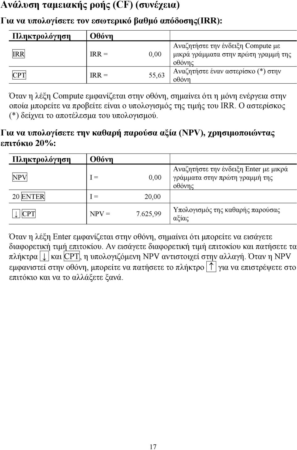 Ο αστερίσκος (*) δείχνει το αποτέλεσμα του υπολογισμού. Για να υπολογίσετε την καθαρή παρούσα αξία (NPV), χρησιμοποιώντας επιτόκιο 20%: NPV I = 0,00 20 ENTER I = 20,00.. CPT NPV = 7.