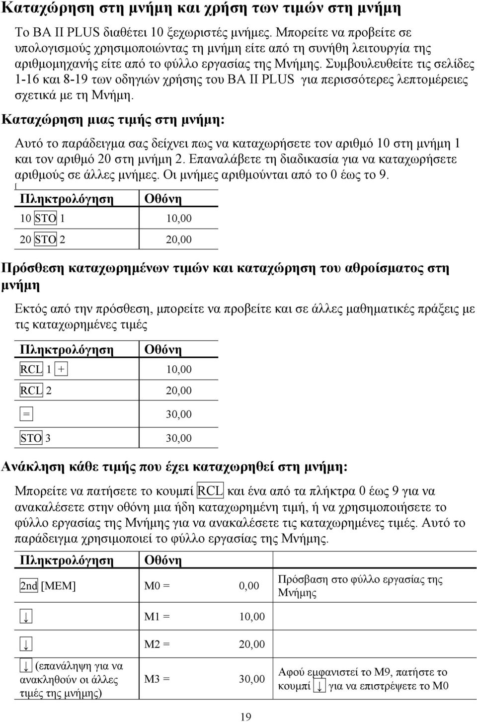 Συμβουλευθείτε τις σελίδες 1-16 και 8-19 των οδηγιών χρήσης του BA II PLUS για περισσότερες λεπτομέρειες σχετικά με τη Μνήμη.