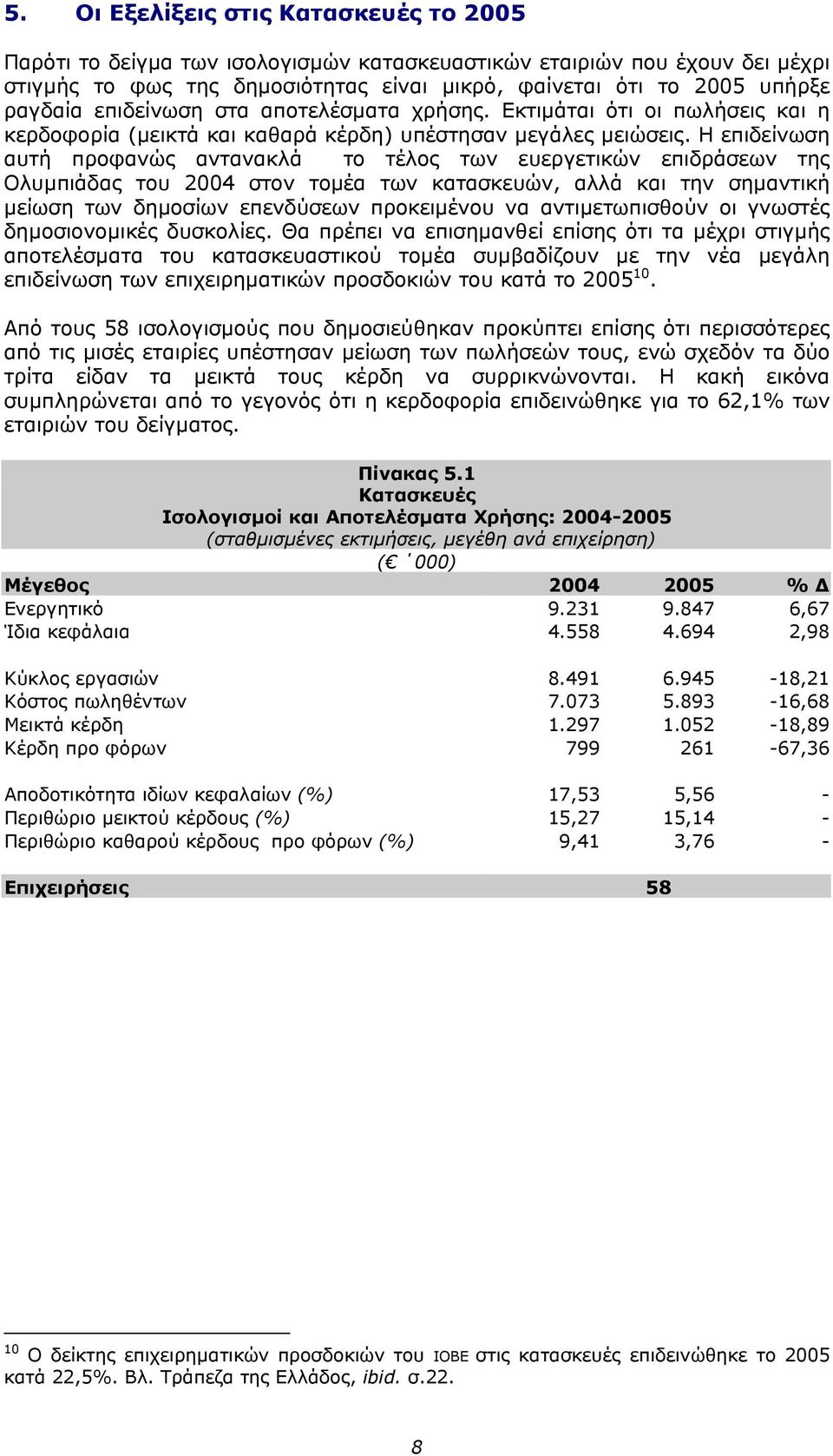 Η επιδείνωση αυτή προφανώς αντανακλά το τέλος των ευεργετικών επιδράσεων της Ολυµπιάδας του 2004 στον τοµέα των κατασκευών, αλλά και την σηµαντική µείωση των δηµοσίων επενδύσεων προκειµένου να