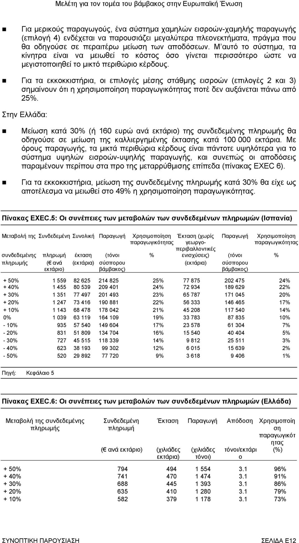 Για τα εκκοκκιστήρια, οι επιλογές µέσης στάθµης εισροών (επιλογές 2 και 3) σηµαίνουν ότι η χρησιµοποίηση παραγωγικότητας ποτέ δεν αυξάνεται πάνω από 25%.