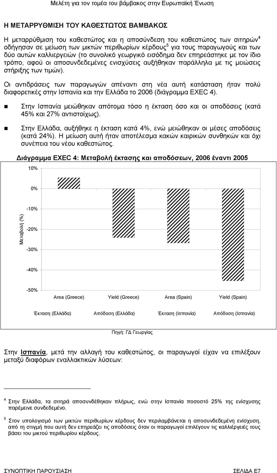 Οι αντιδράσεις των παραγωγών απέναντι στη νέα αυτή κατάσταση ήταν πολύ διαφορετικές στην Ισπανία και την Ελλάδα το 2006 (διάγραµµα EXEC 4).