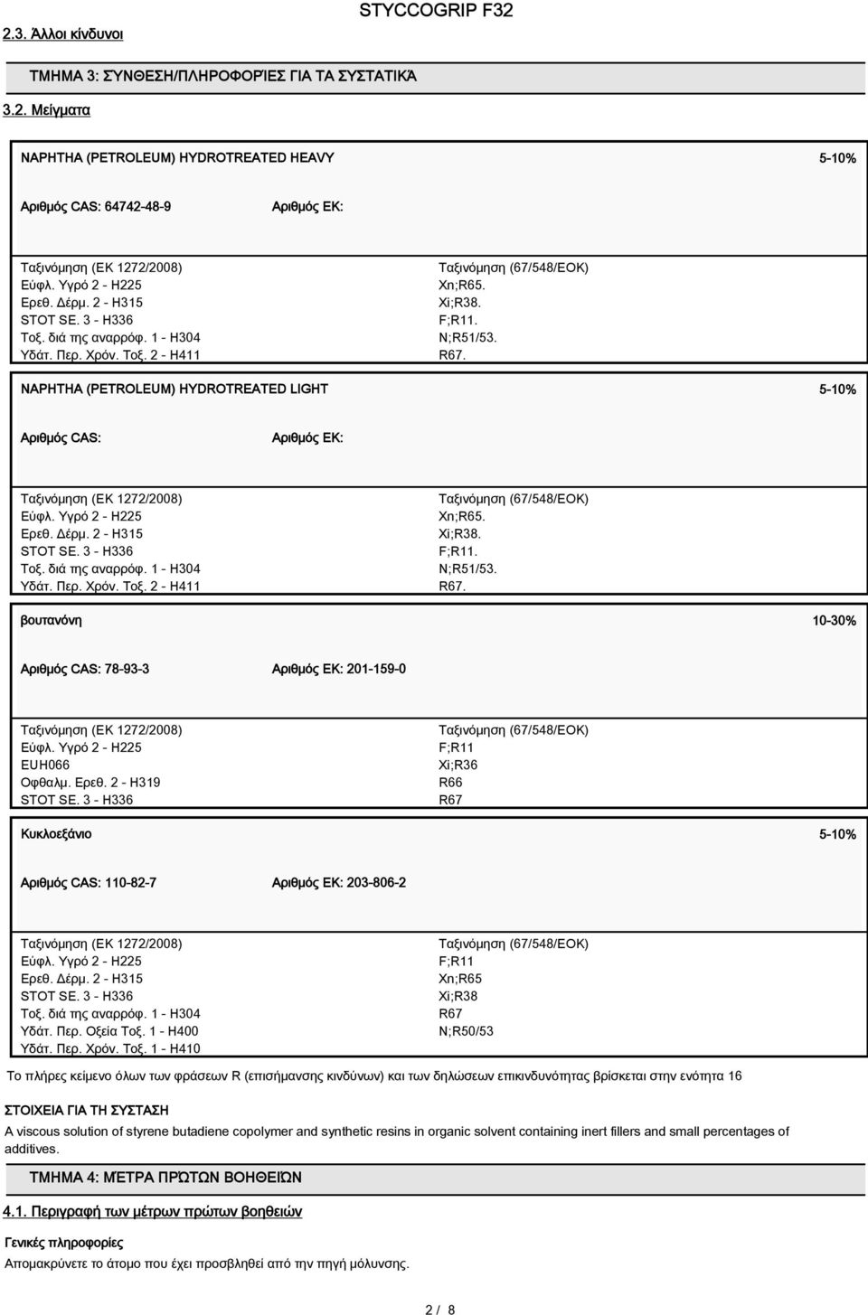 NAPHTHA (PETROLEUM) HYDROTREATED LIGHT 5-10% Αριθμός CAS: Aριθμός ΕΚ: Ταξινόμηση (ΕΚ 1272/2008) Εύφλ.  βουτανόνη 10-30% Αριθμός CAS: 78-93-3 Aριθμός ΕΚ: 201-159-0 Ταξινόμηση (ΕΚ 1272/2008) Εύφλ.