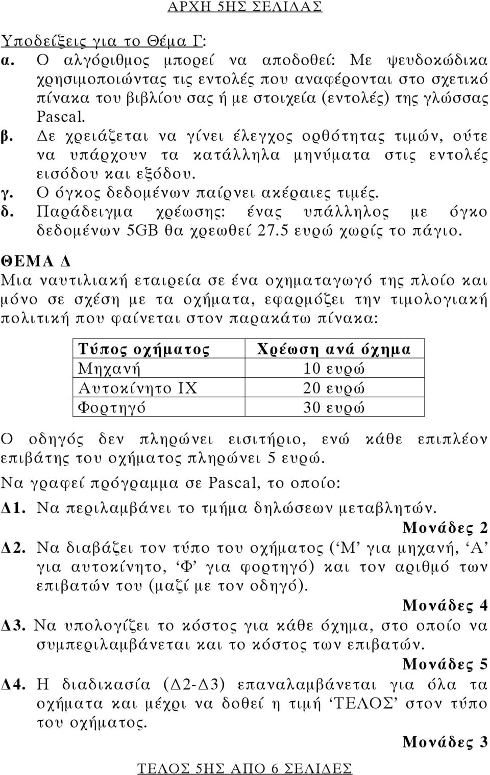 βλίου σας ή με στοιχεία (εντολές) της γλώσσας Pascal. β. ε χρειάζεται να γίνει έλεγχος ορθότητας τιμών, ούτε να υπάρχουν τα κατάλληλα μηνύματα στις εντολές εισόδου και εξόδου. γ. Ο όγκος δεδομένων παίρνει ακέραιες τιμές.